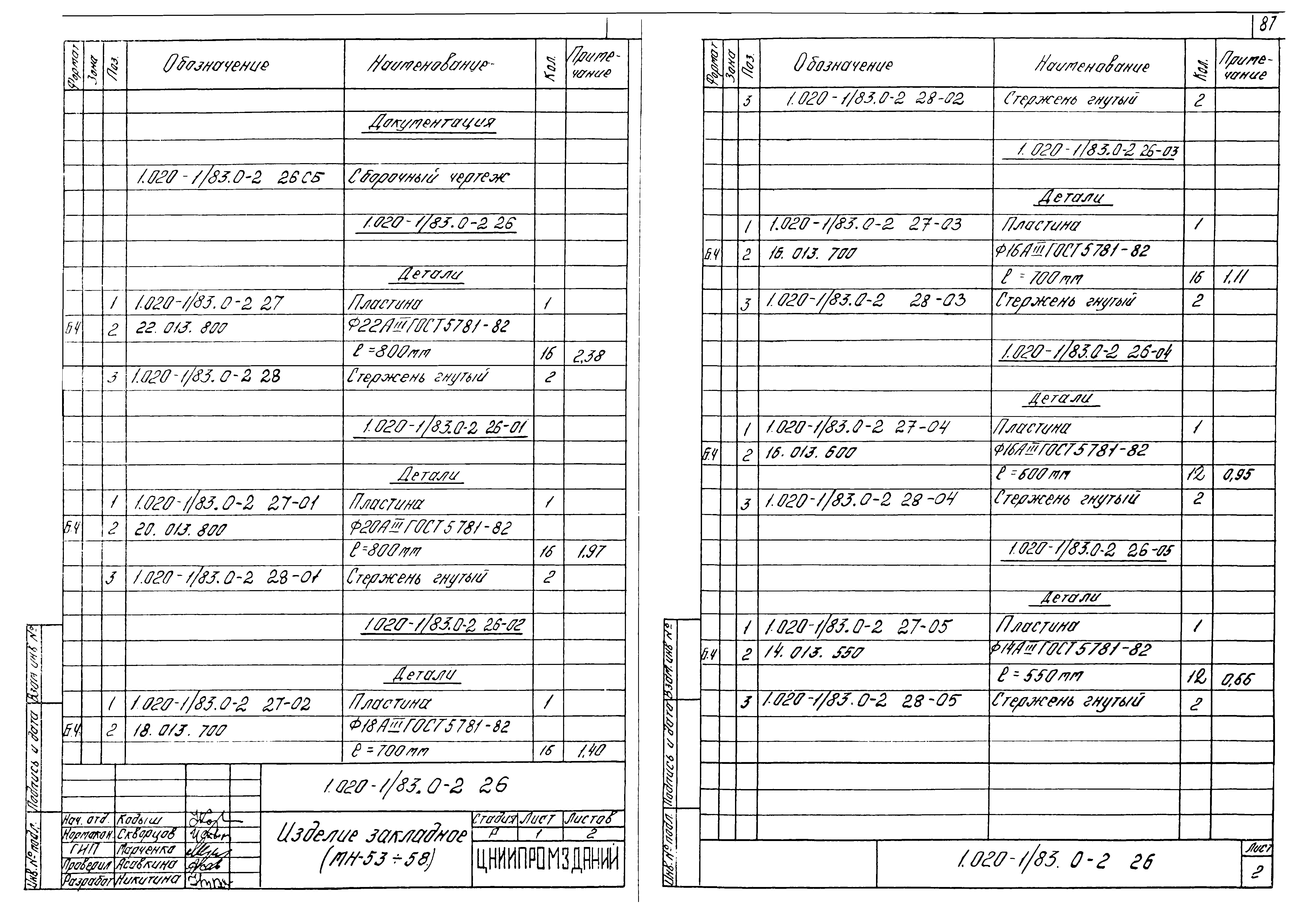 Серия 1.020-1/83