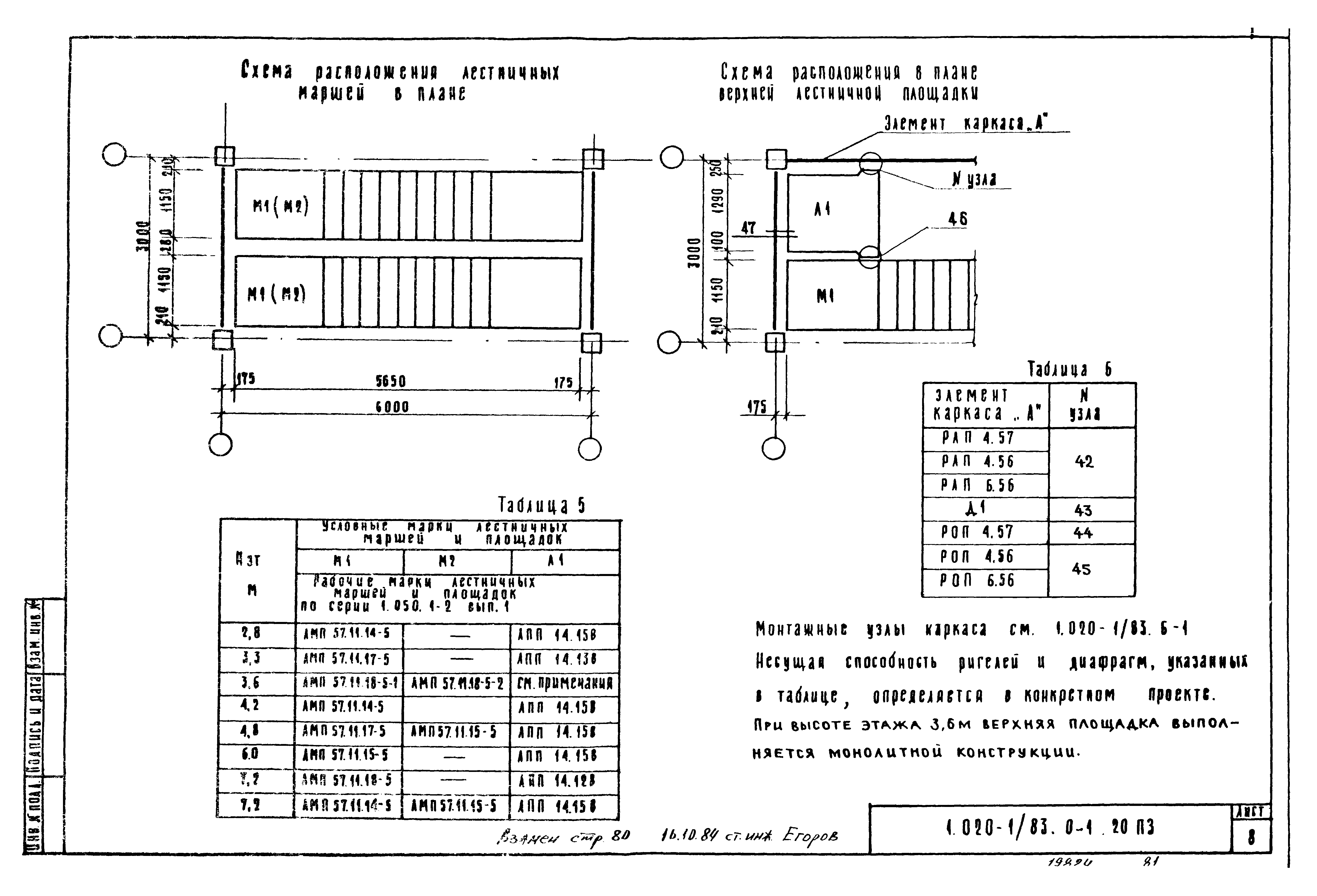 Серия 1.020-1/83