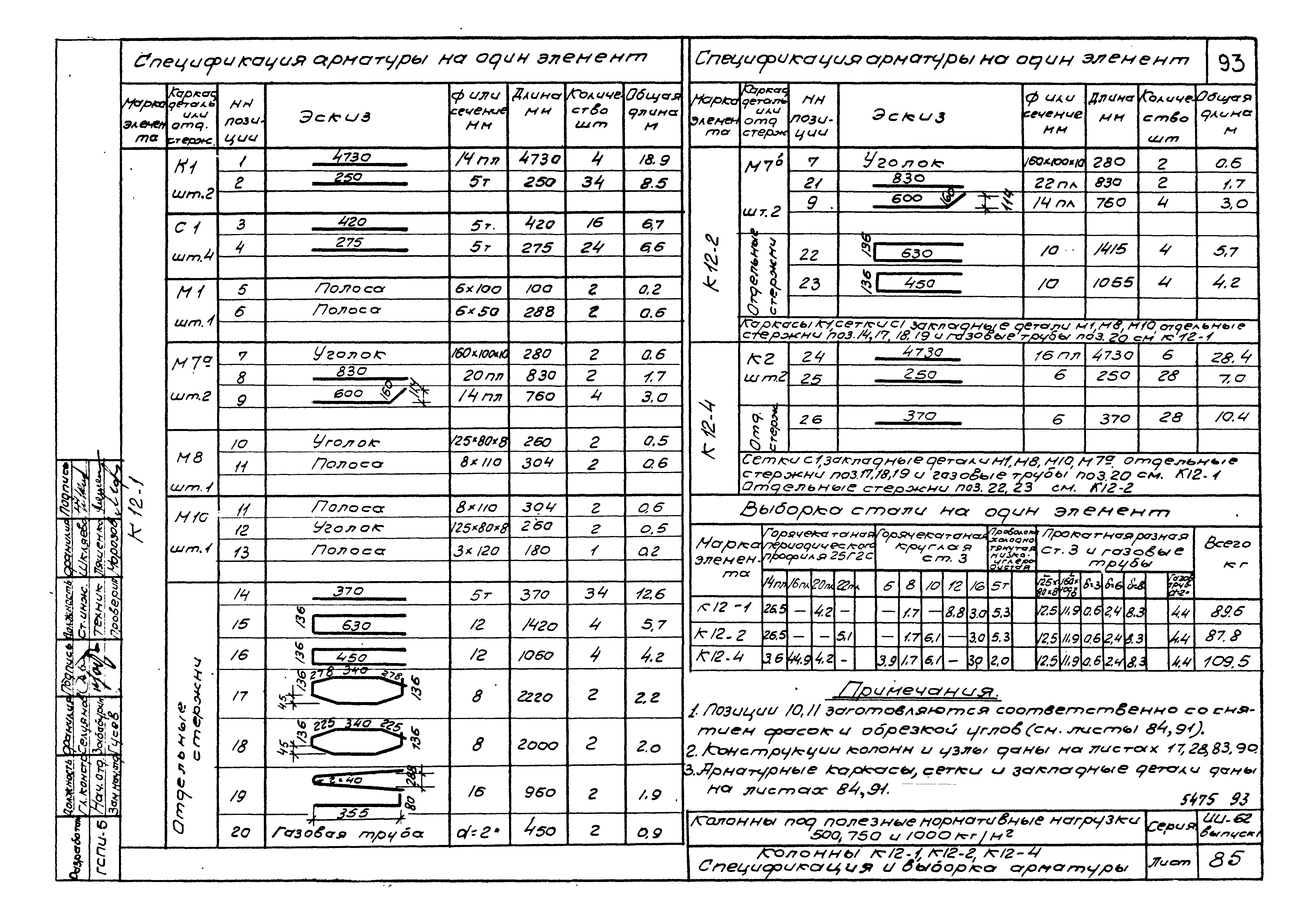 Серия ИИ-62