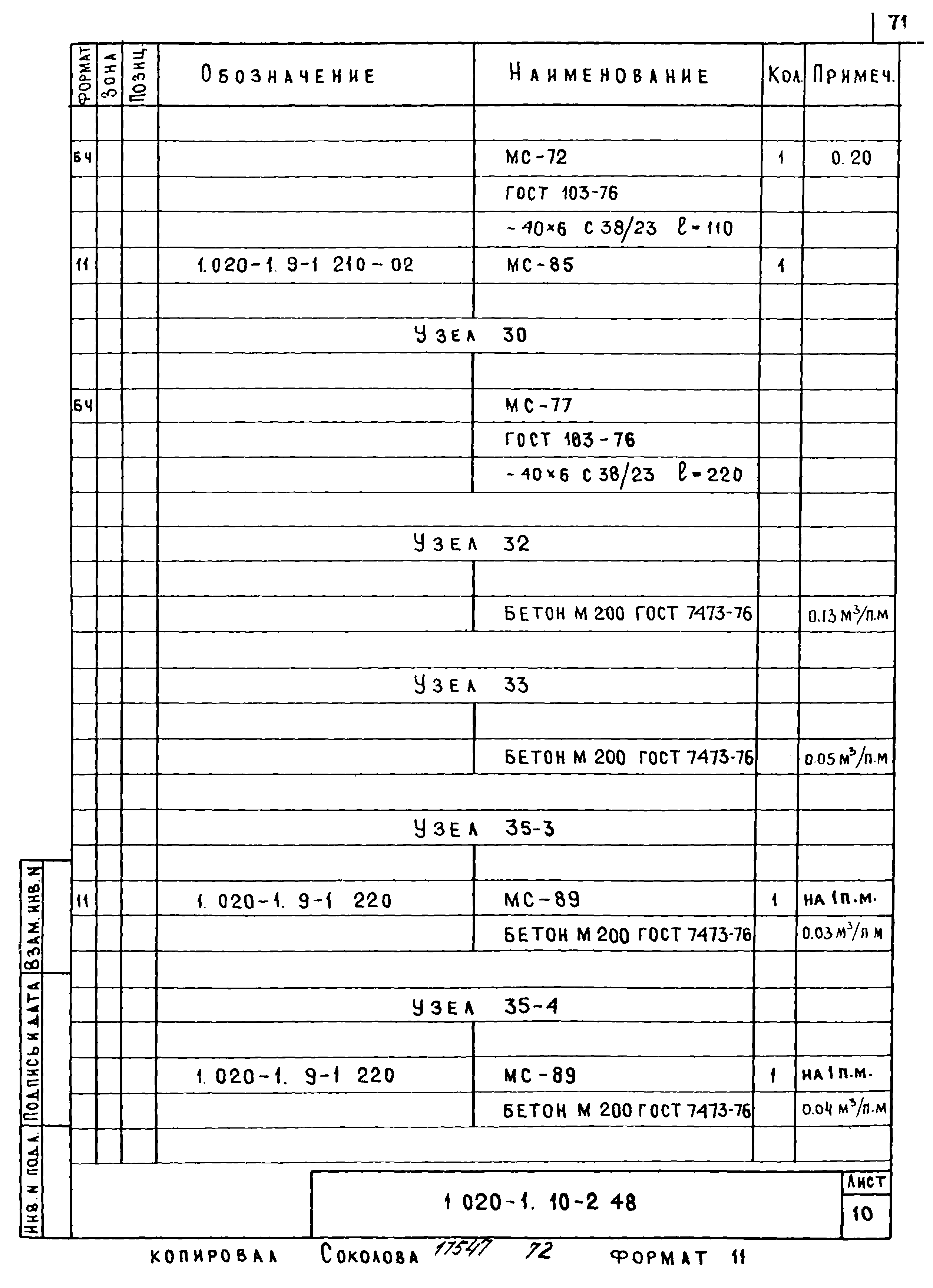 Серия 1.020-1