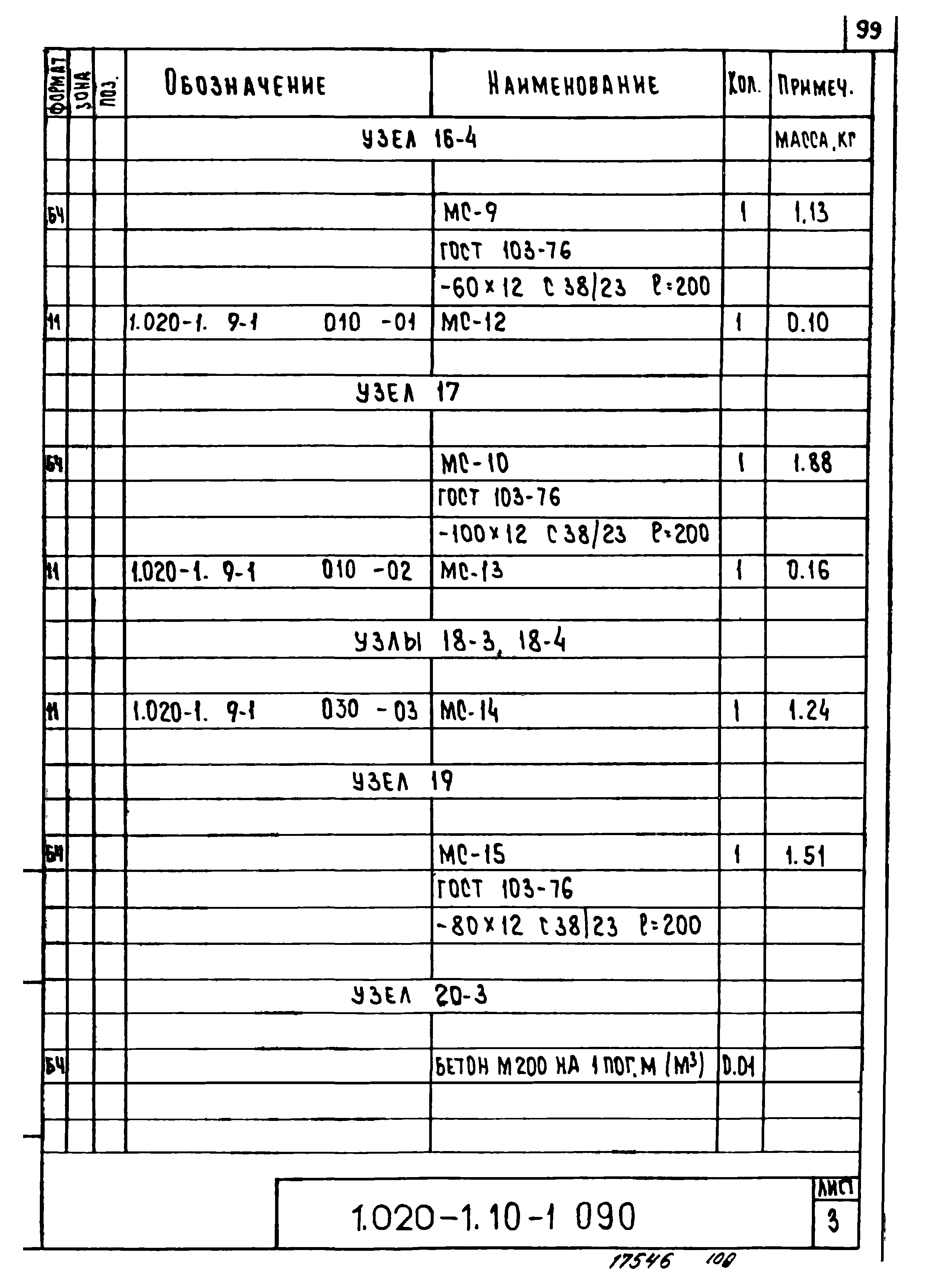 Серия 1.020-1