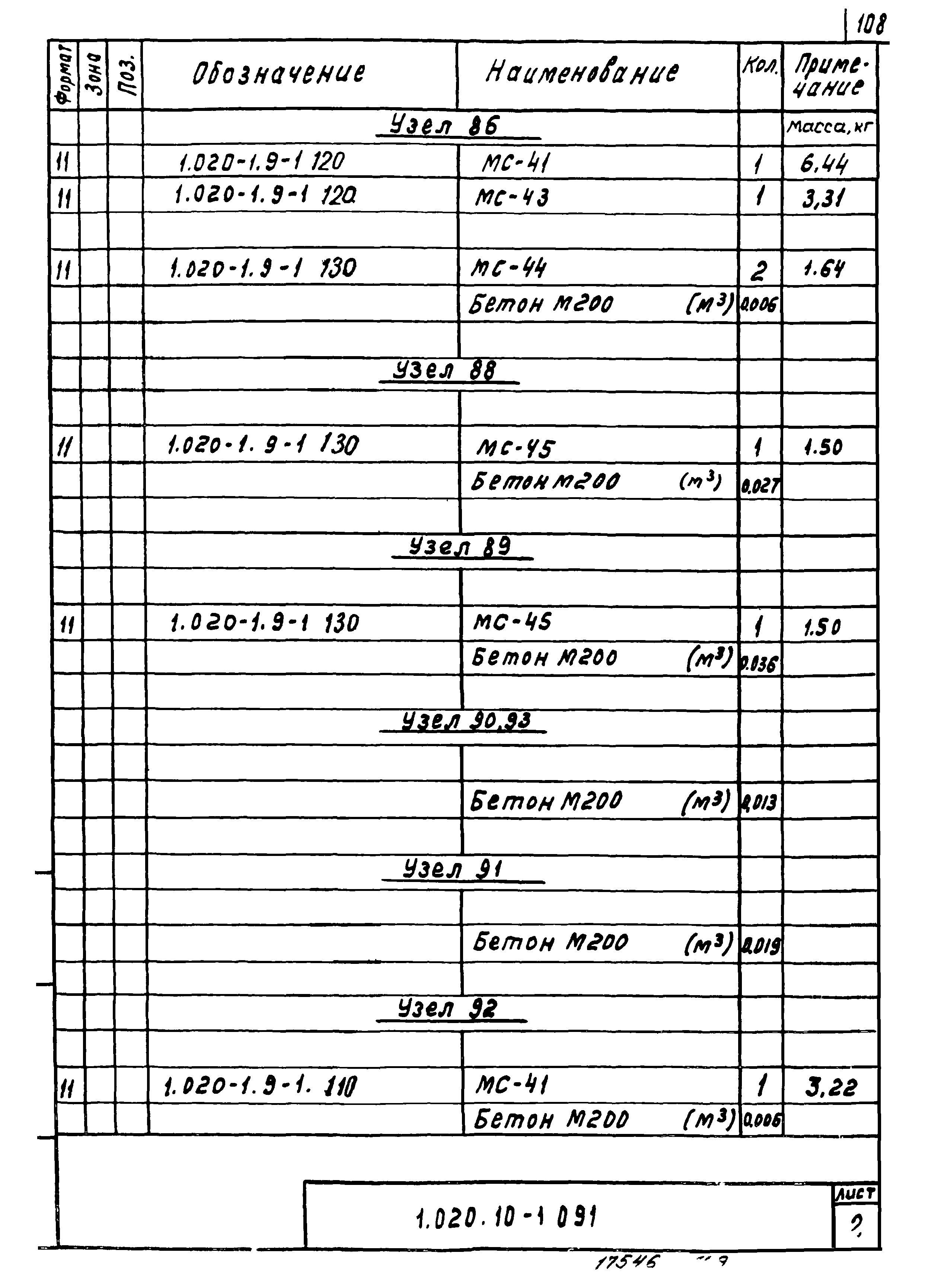 Серия 1.020-1