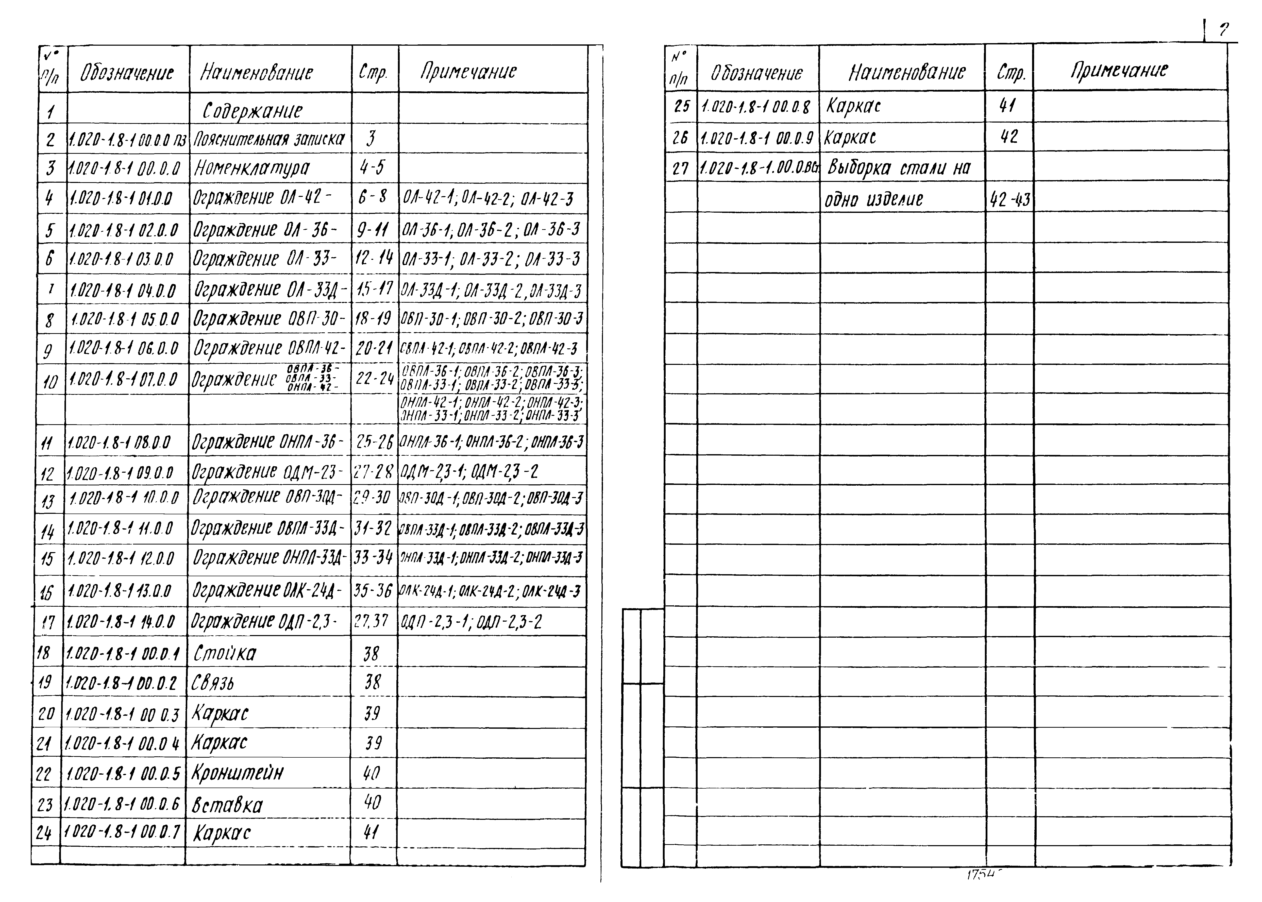 Серия 1.020-1