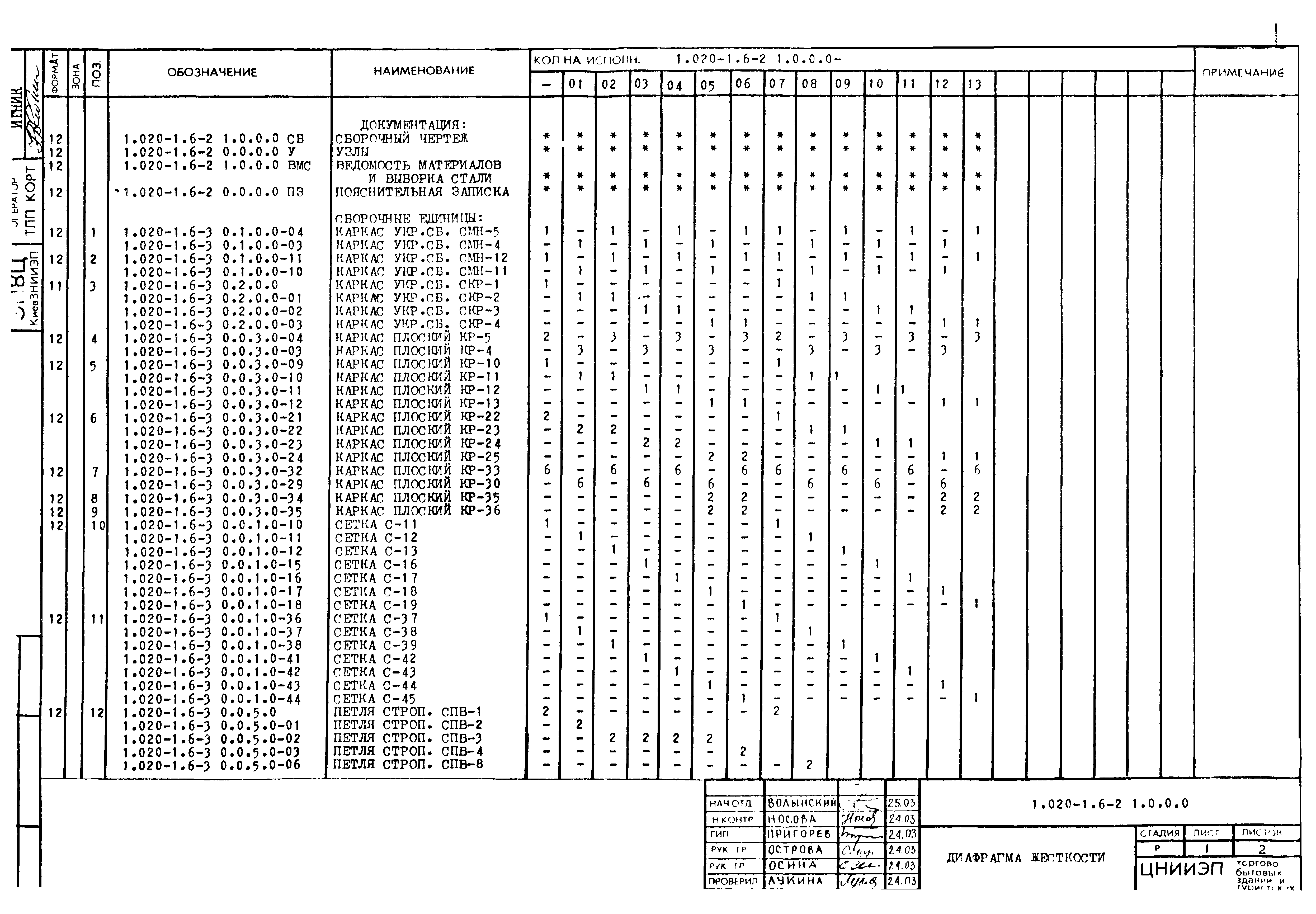 Серия 1.020-1