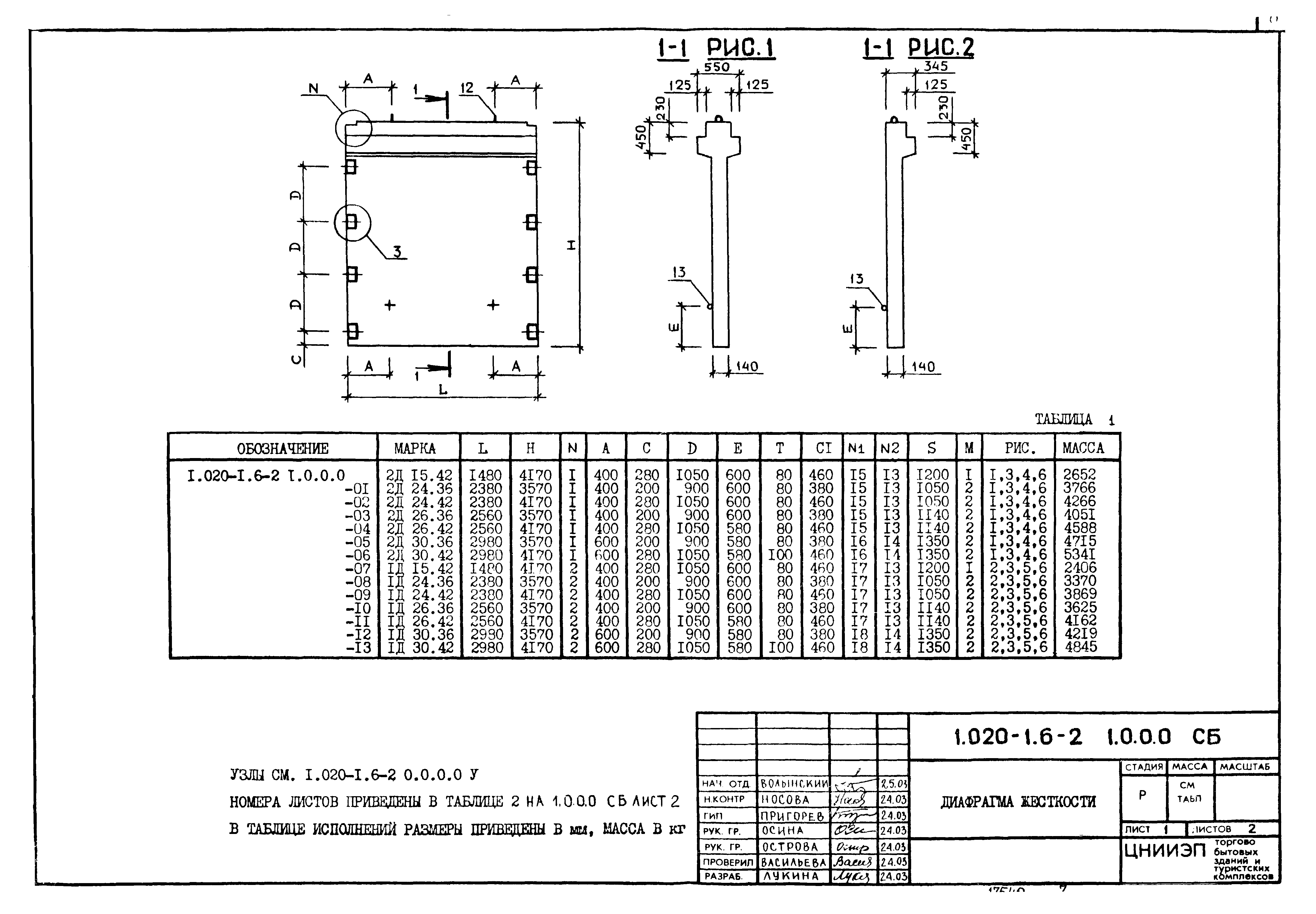 Серия 1.020-1