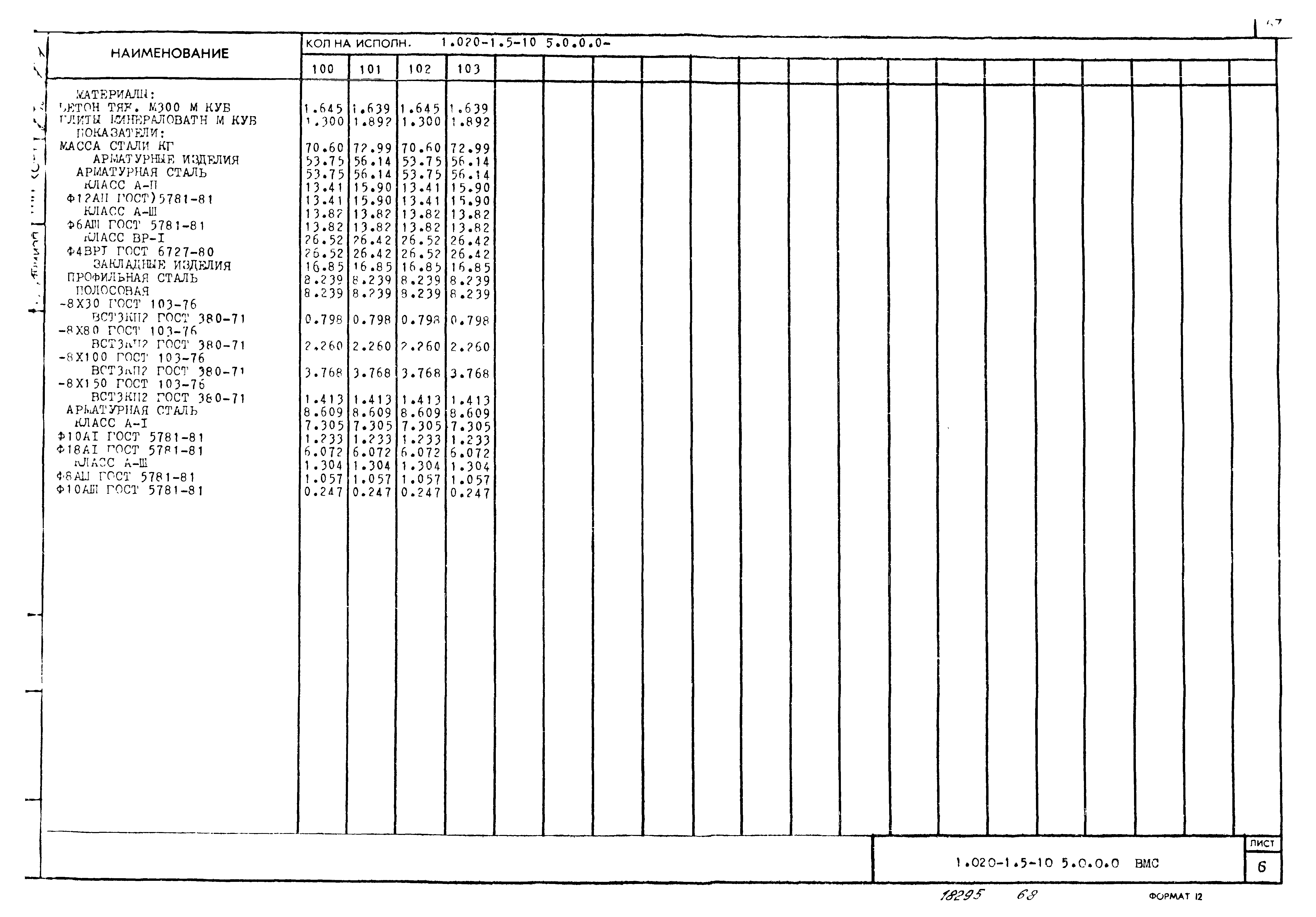 Серия 1.020-1