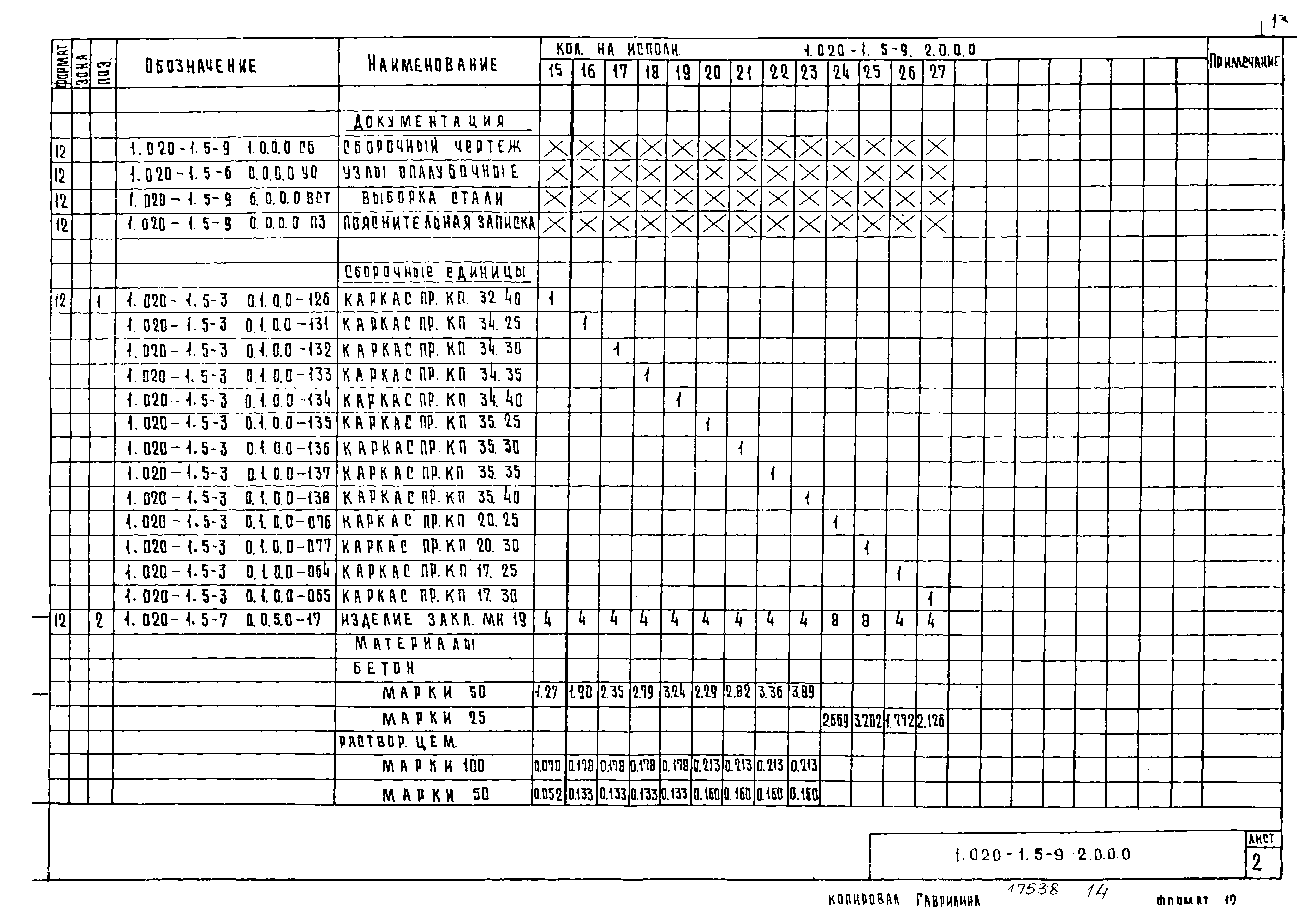 Серия 1.020-1