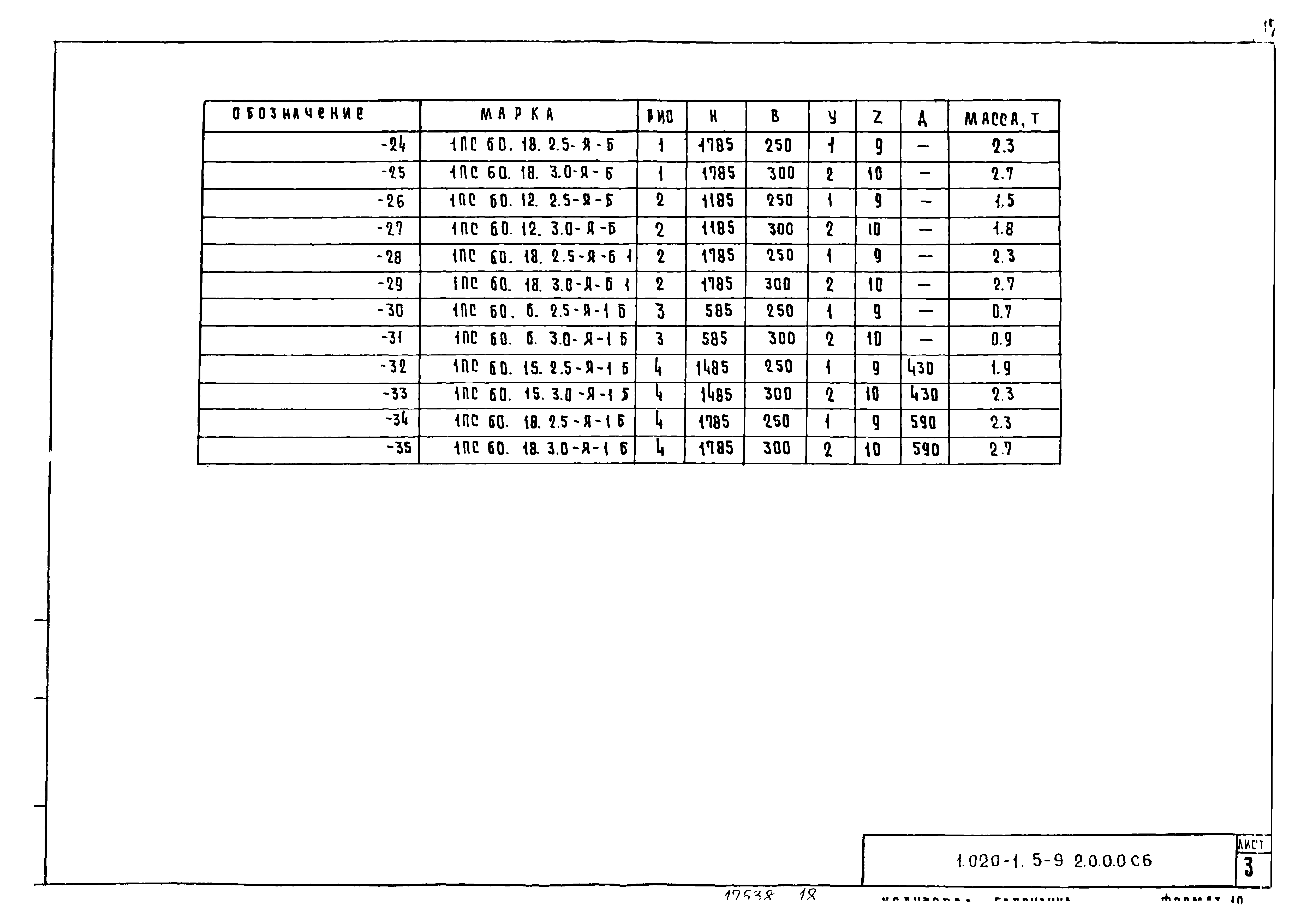 Серия 1.020-1