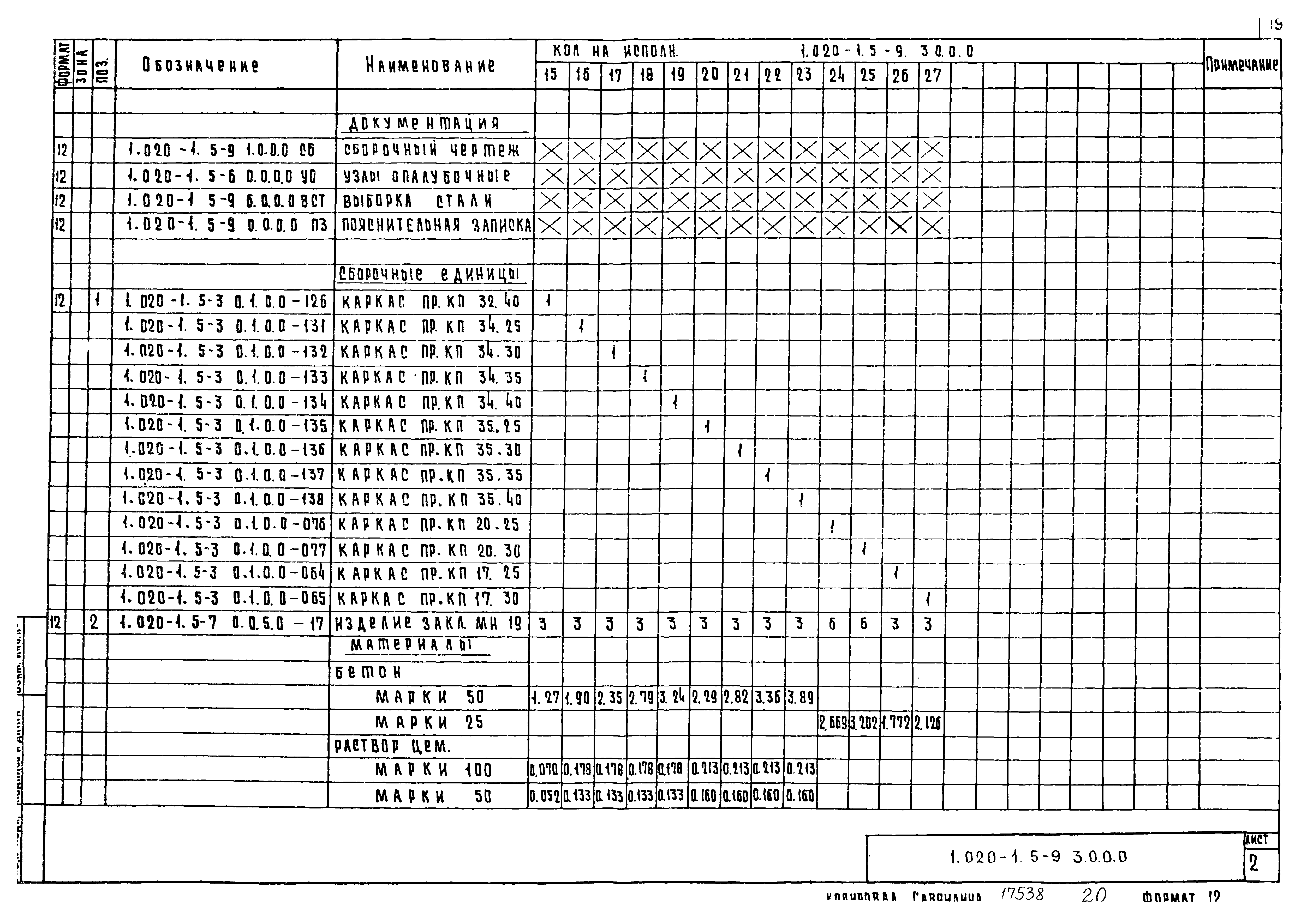 Серия 1.020-1