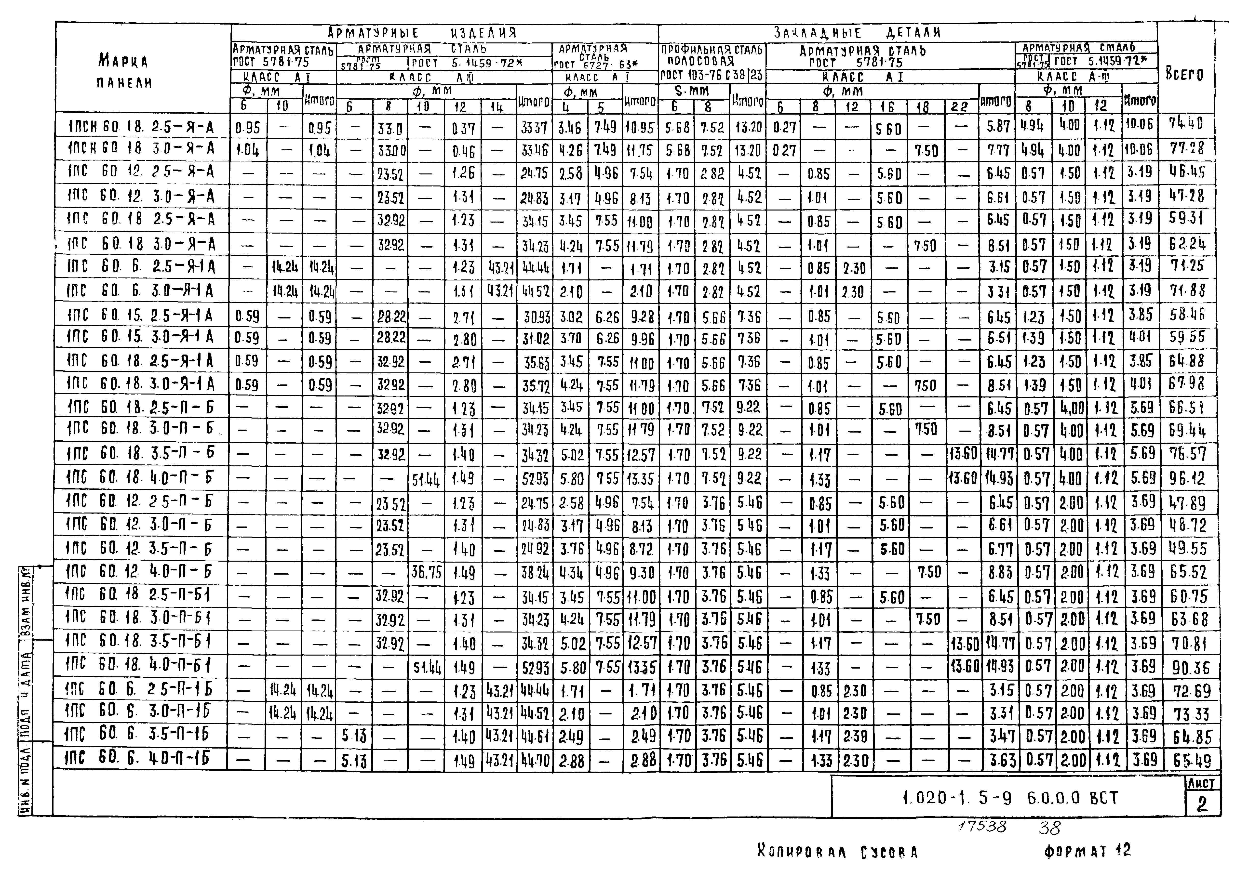 Серия 1.020-1