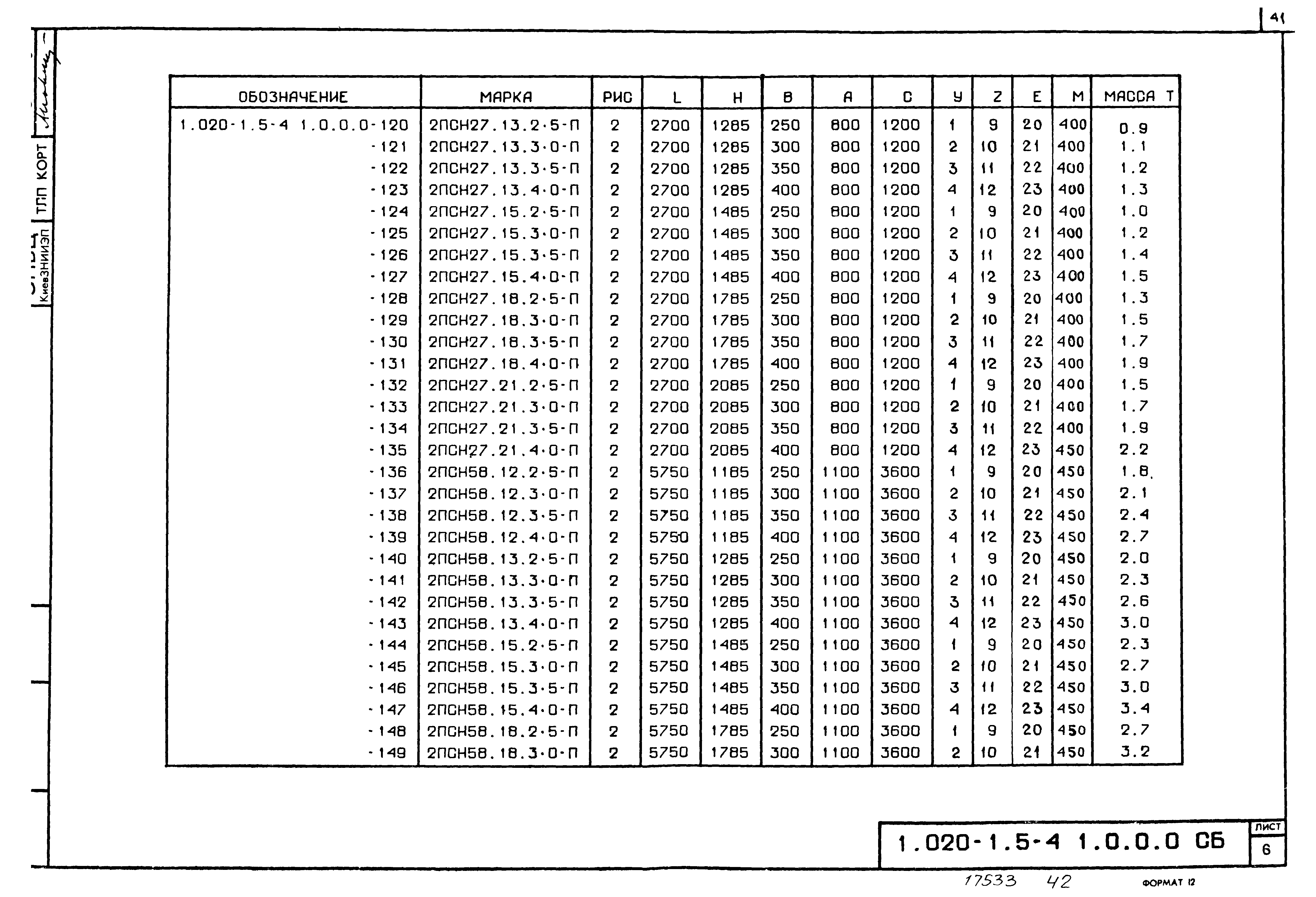 Серия 1.020-1