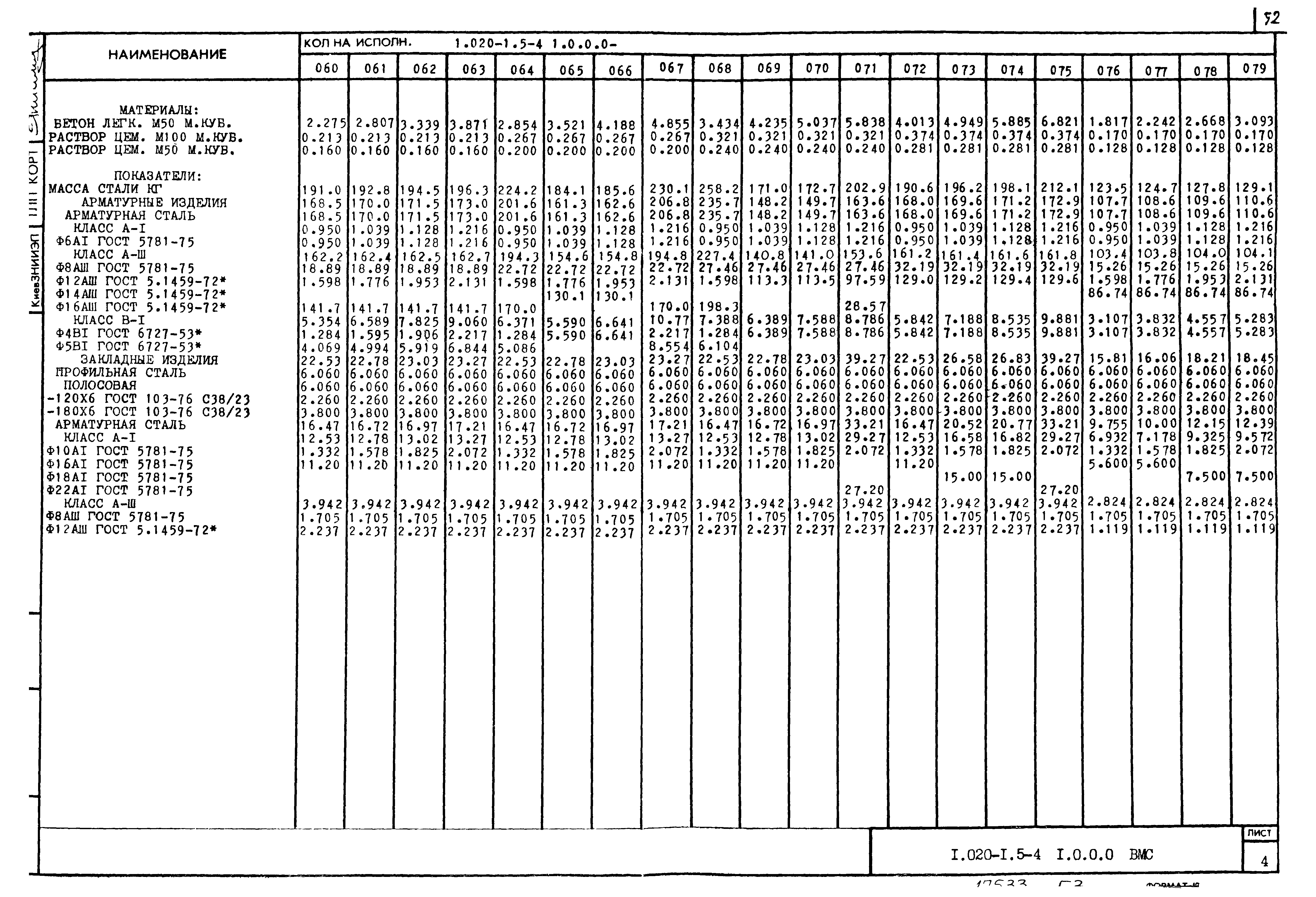 Серия 1.020-1