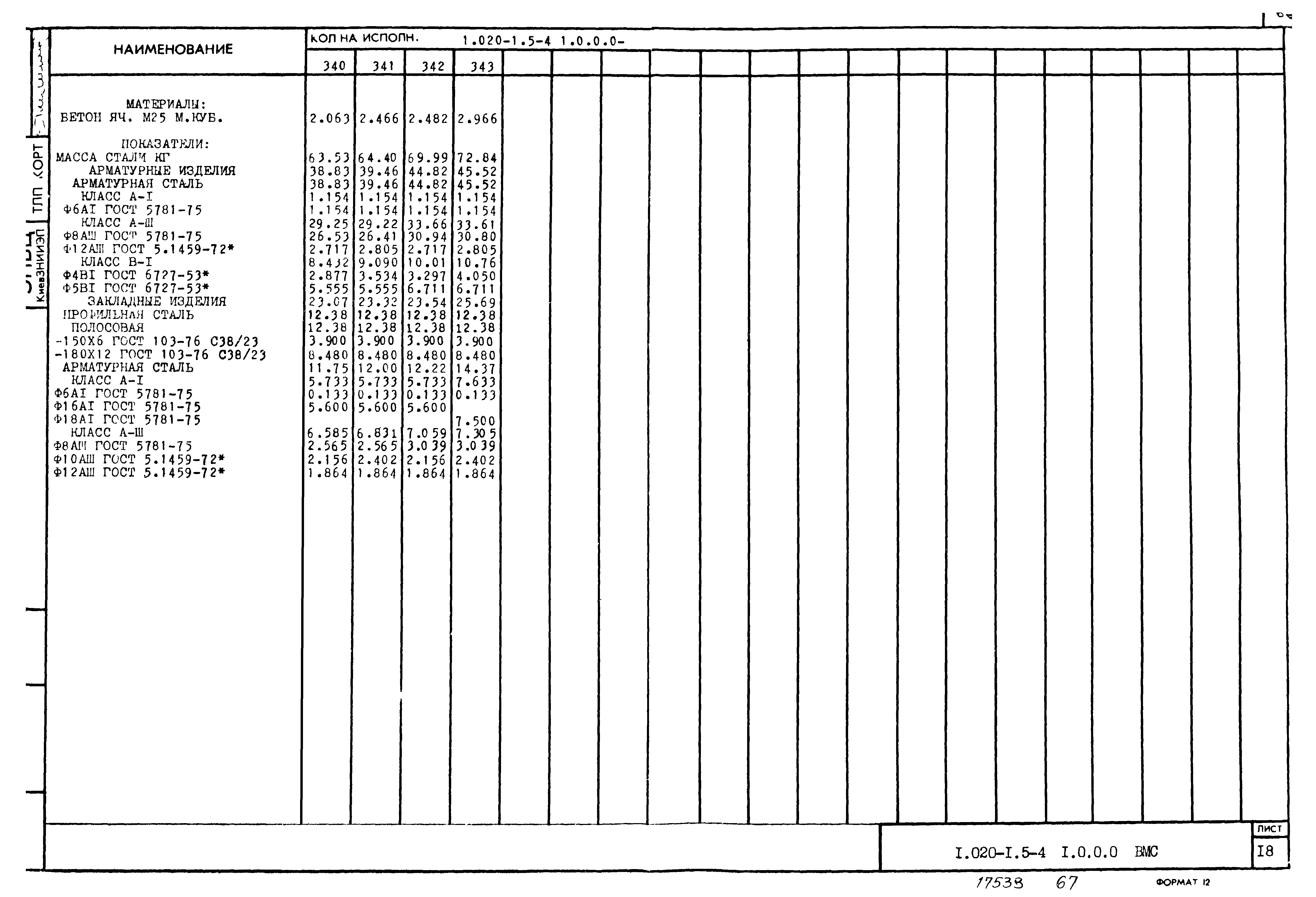 Серия 1.020-1