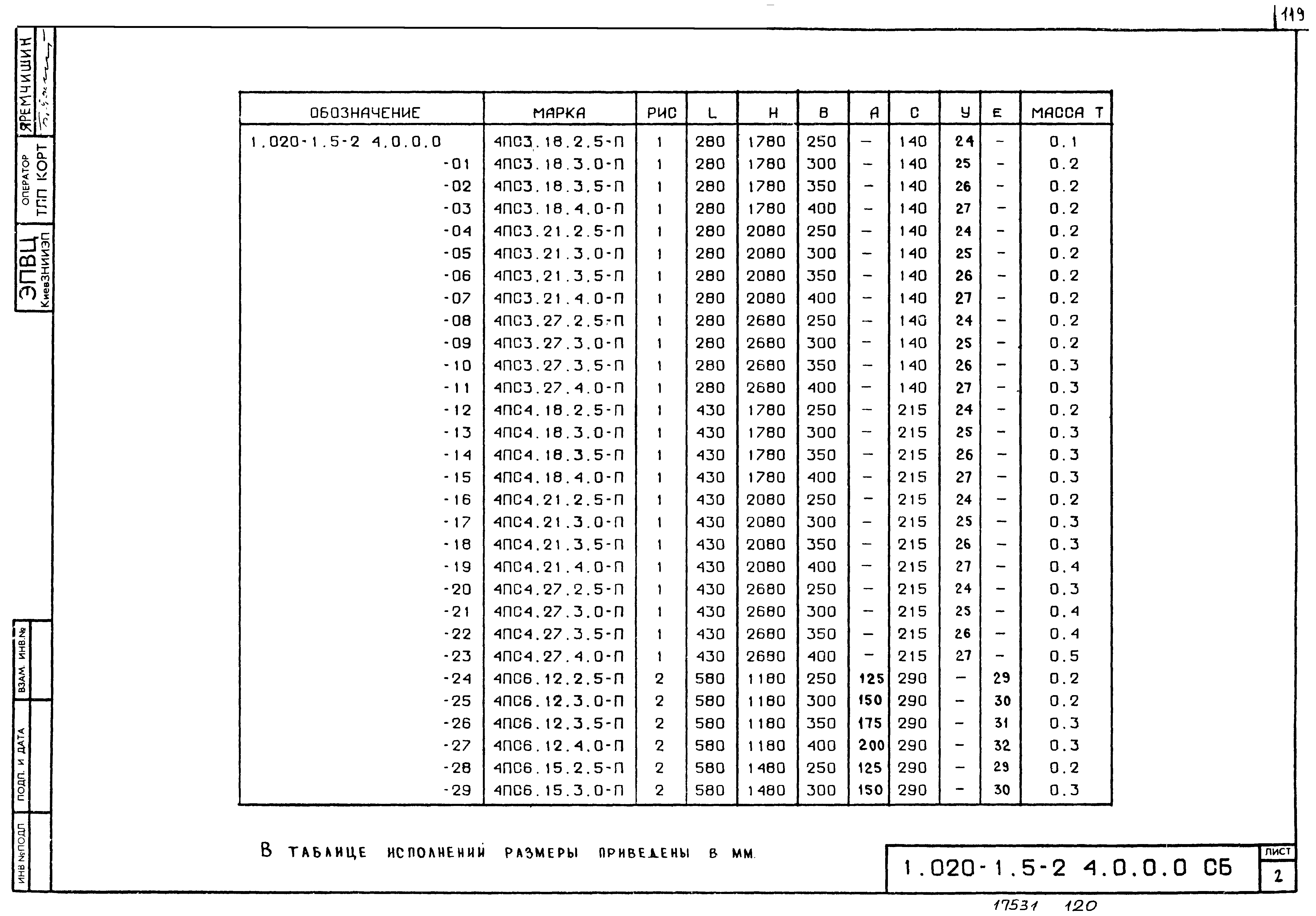 Серия 1.020-1