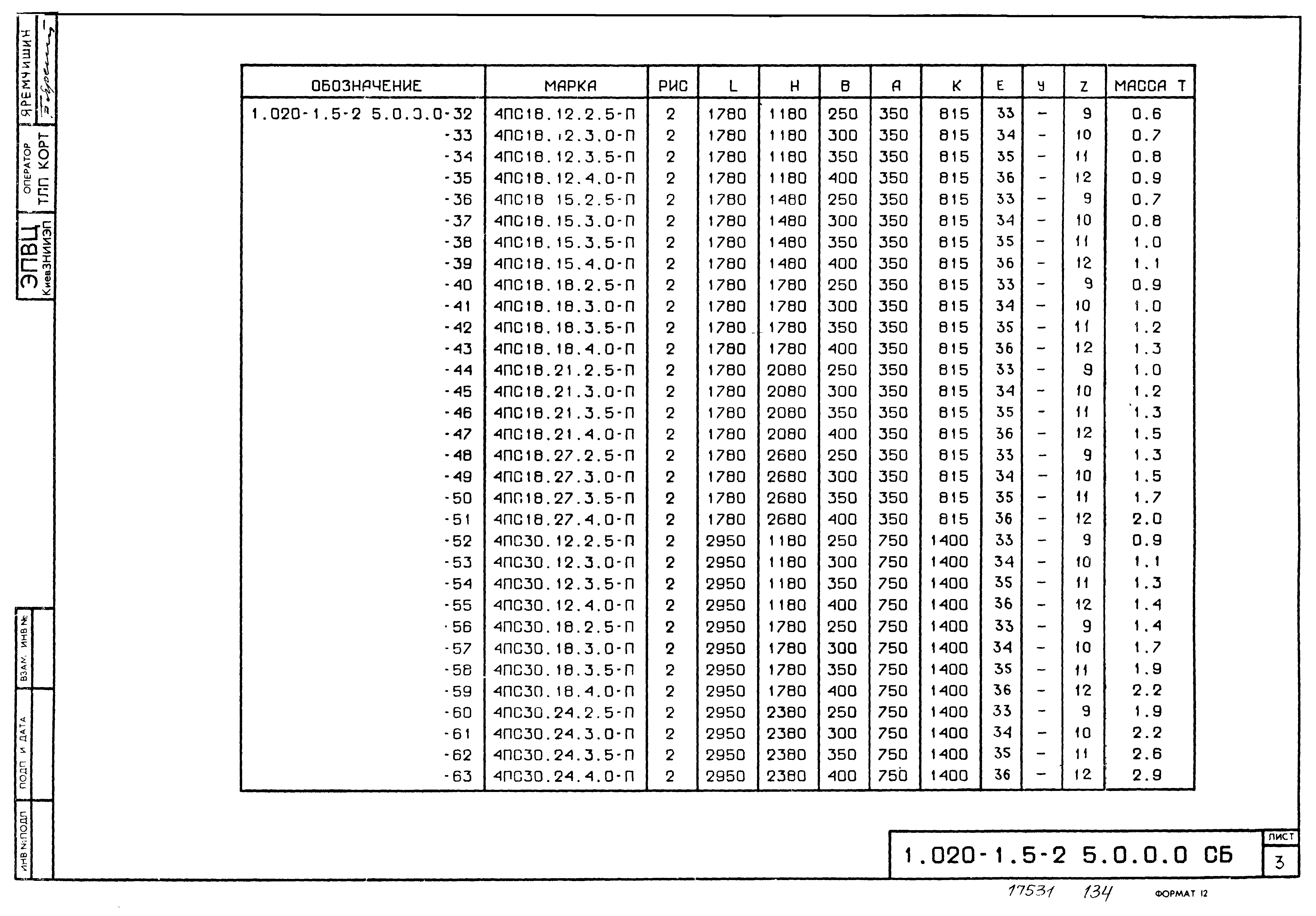 Серия 1.020-1