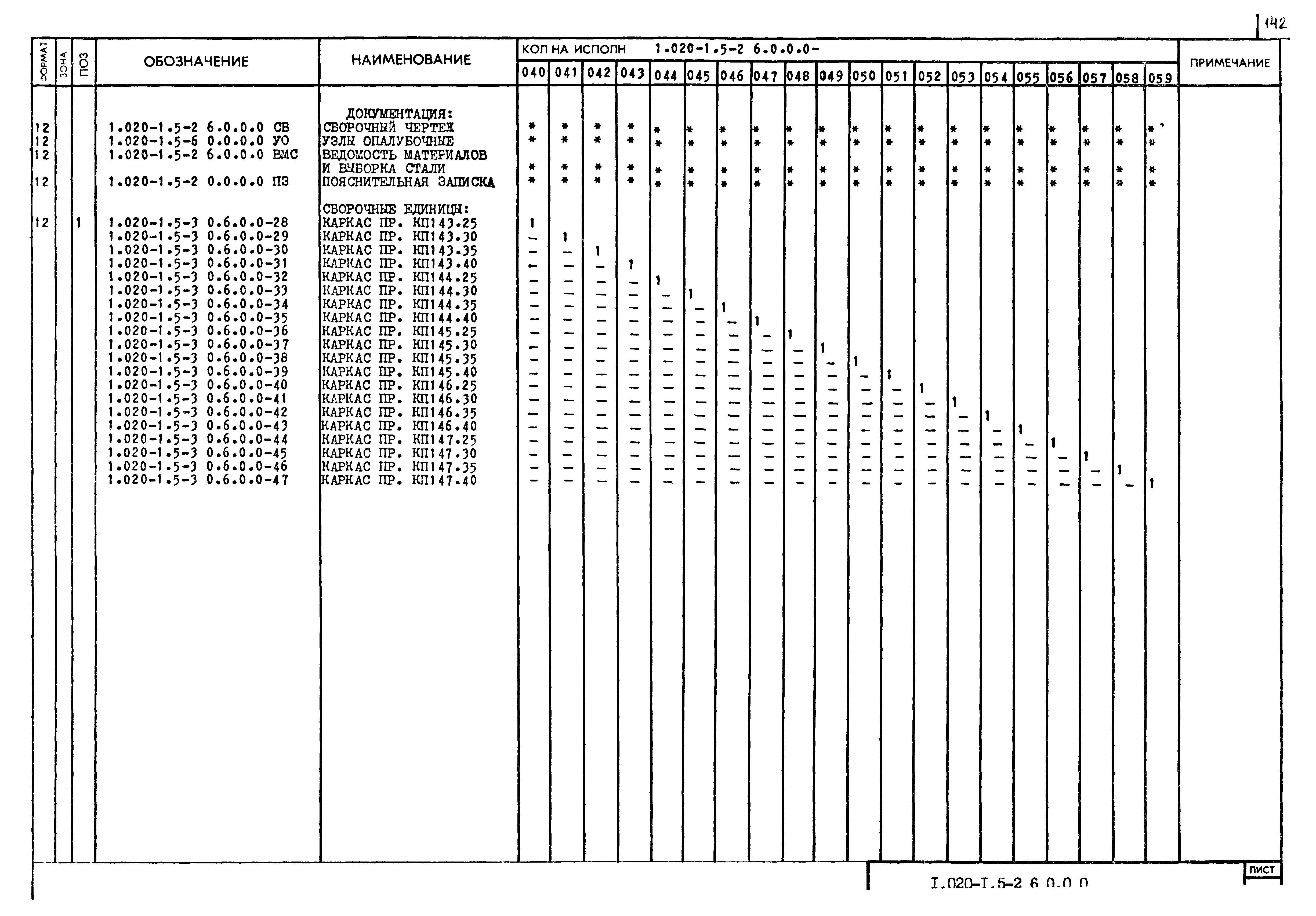 Серия 1.020-1