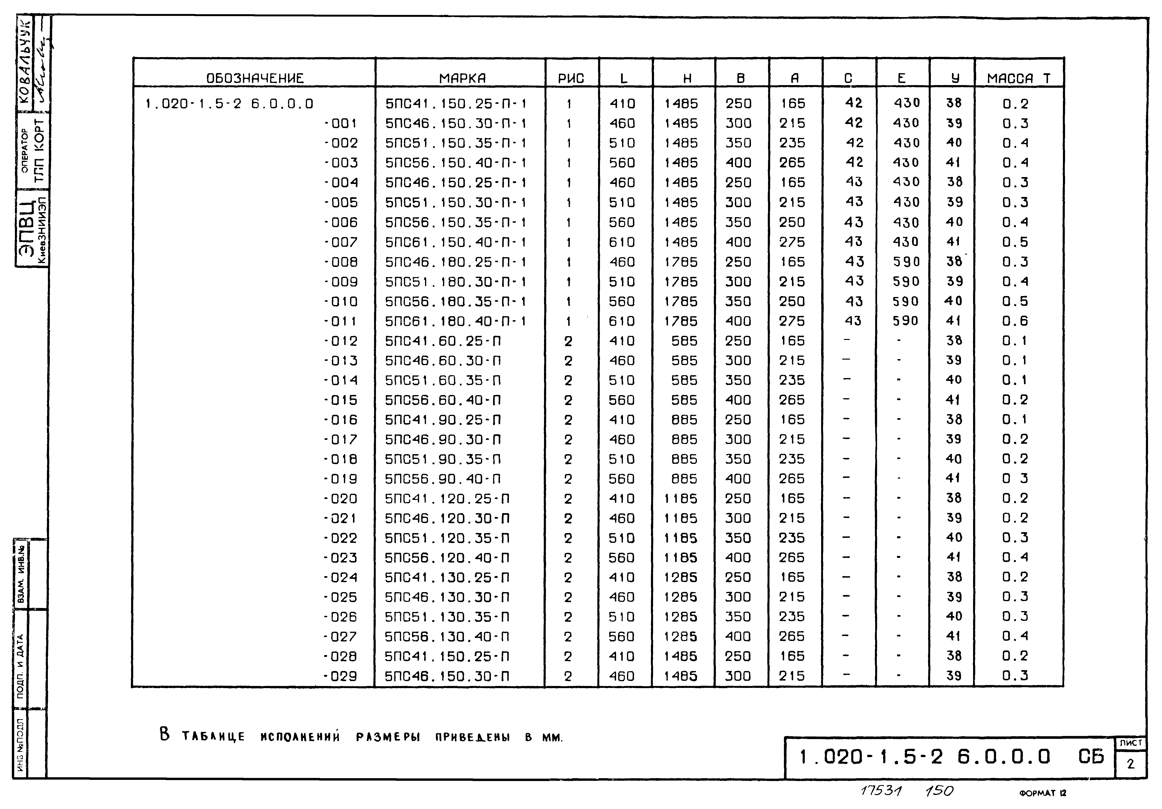 Серия 1.020-1