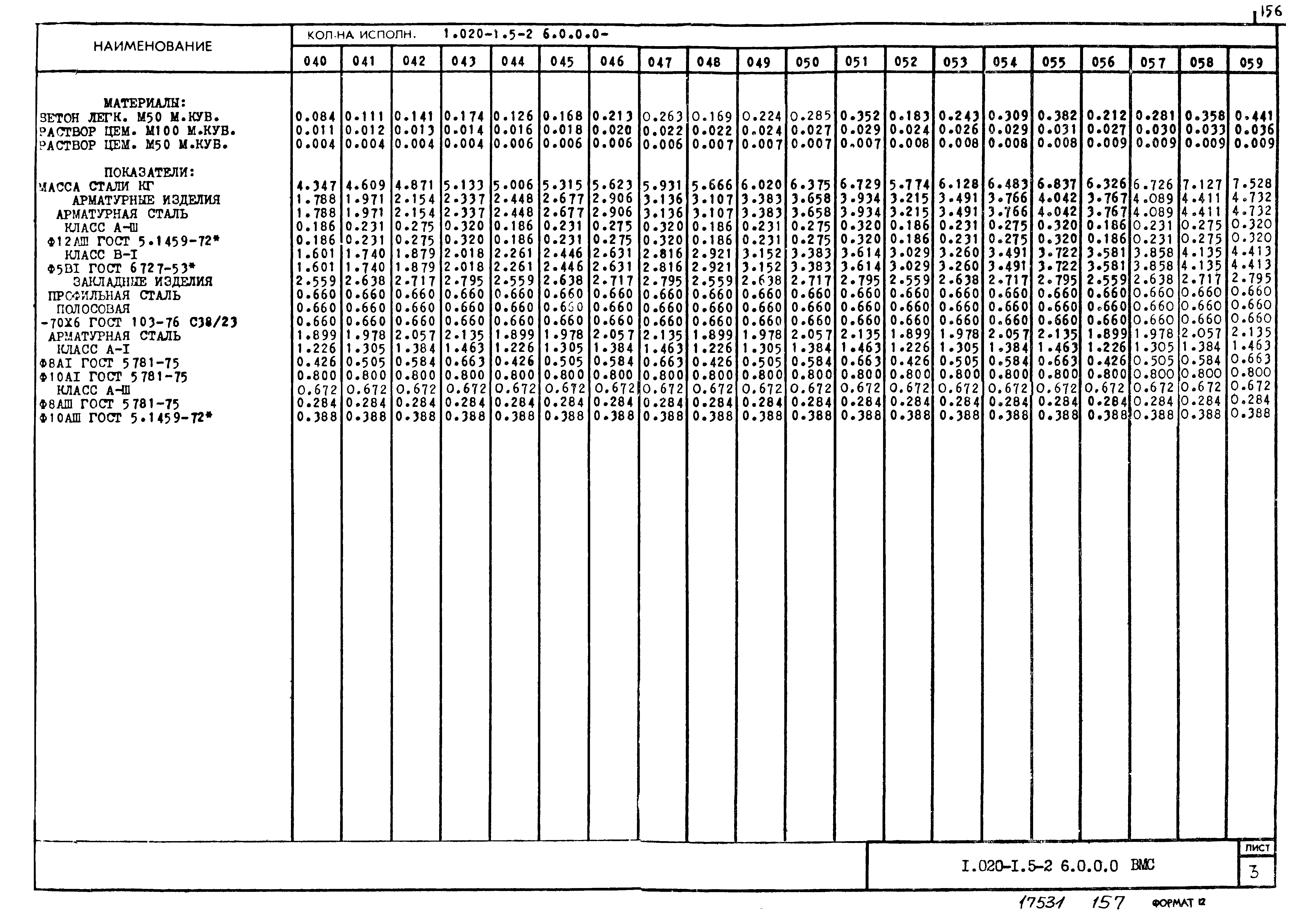 Серия 1.020-1