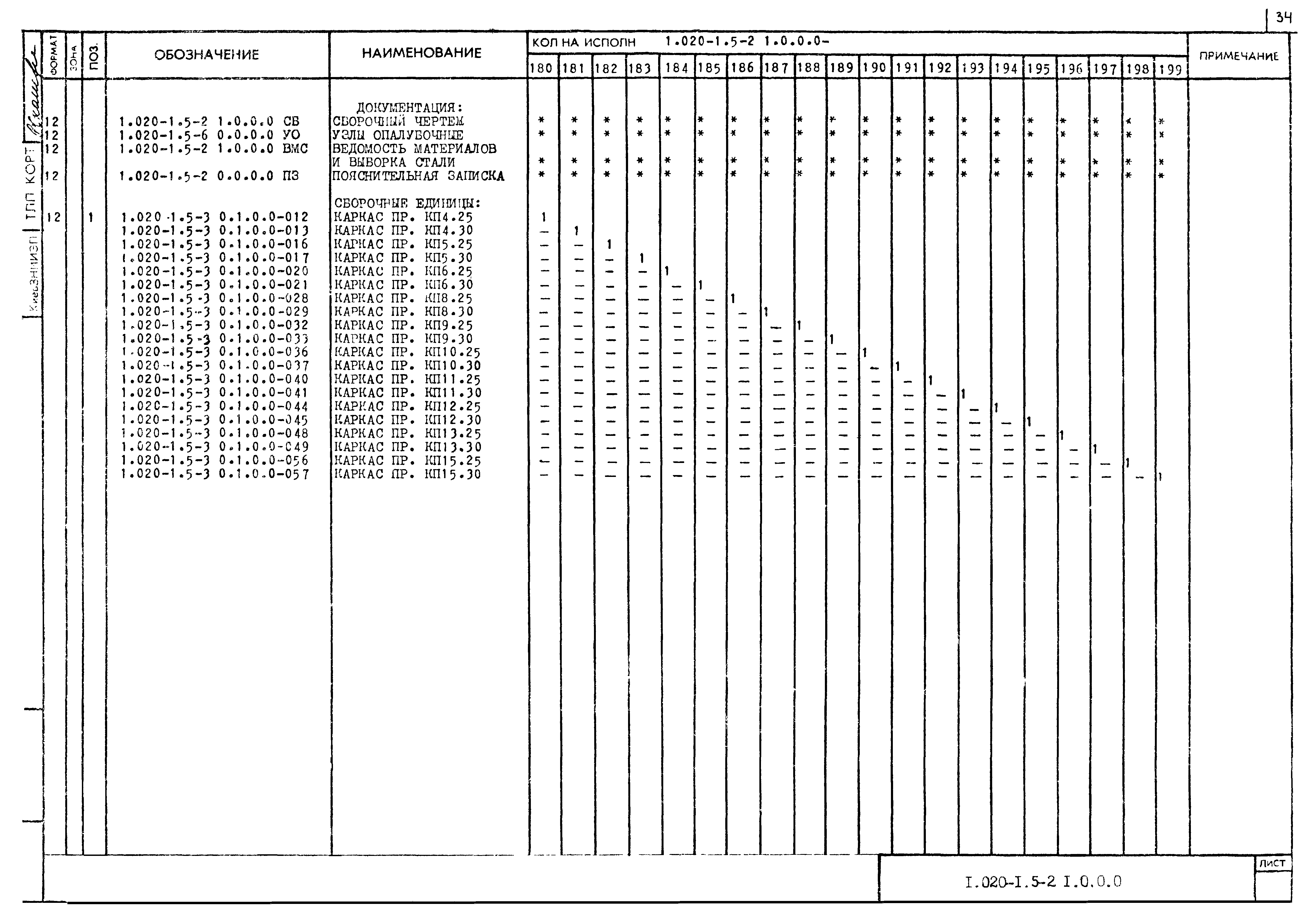 Серия 1.020-1