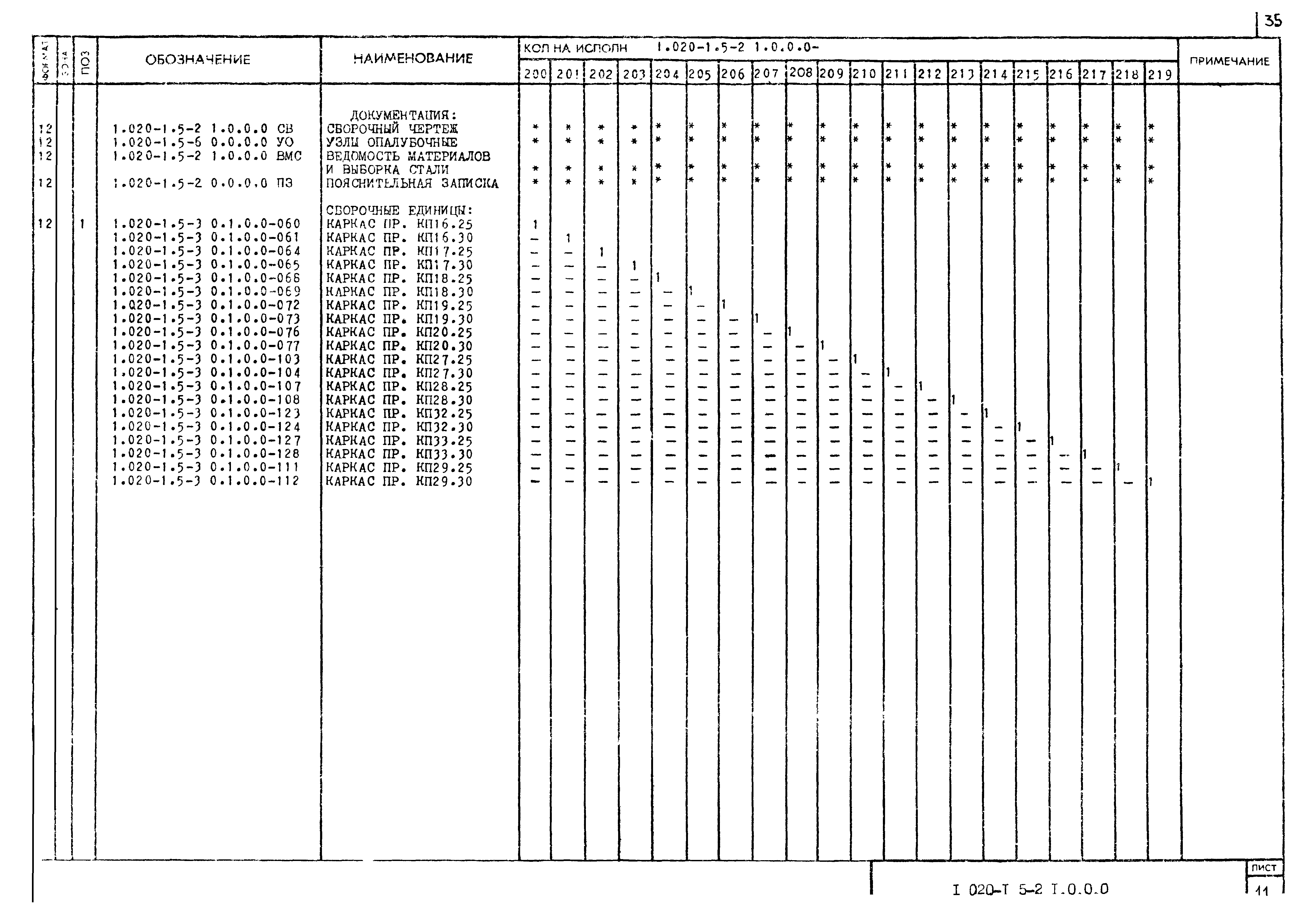 Серия 1.020-1