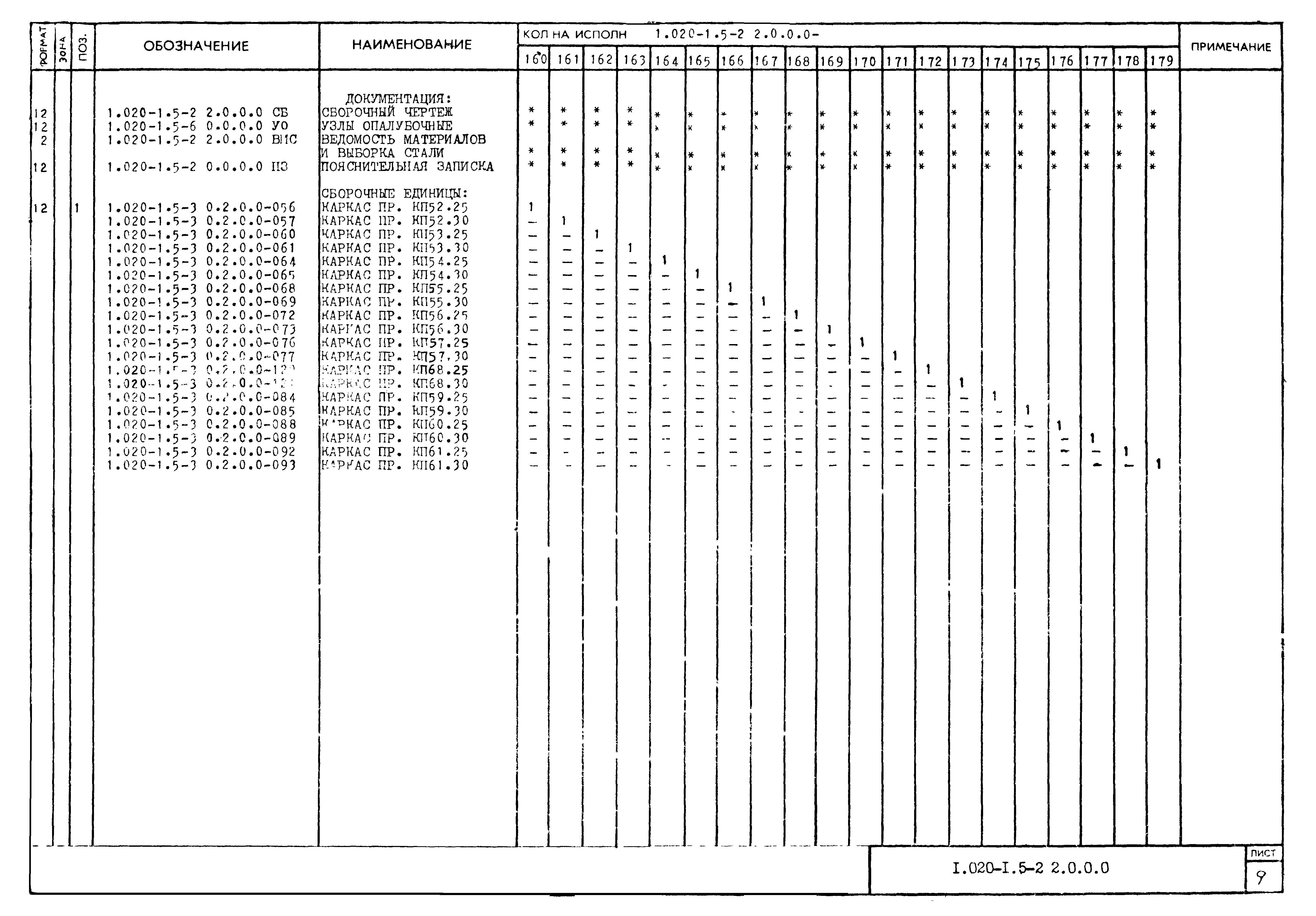 Серия 1.020-1