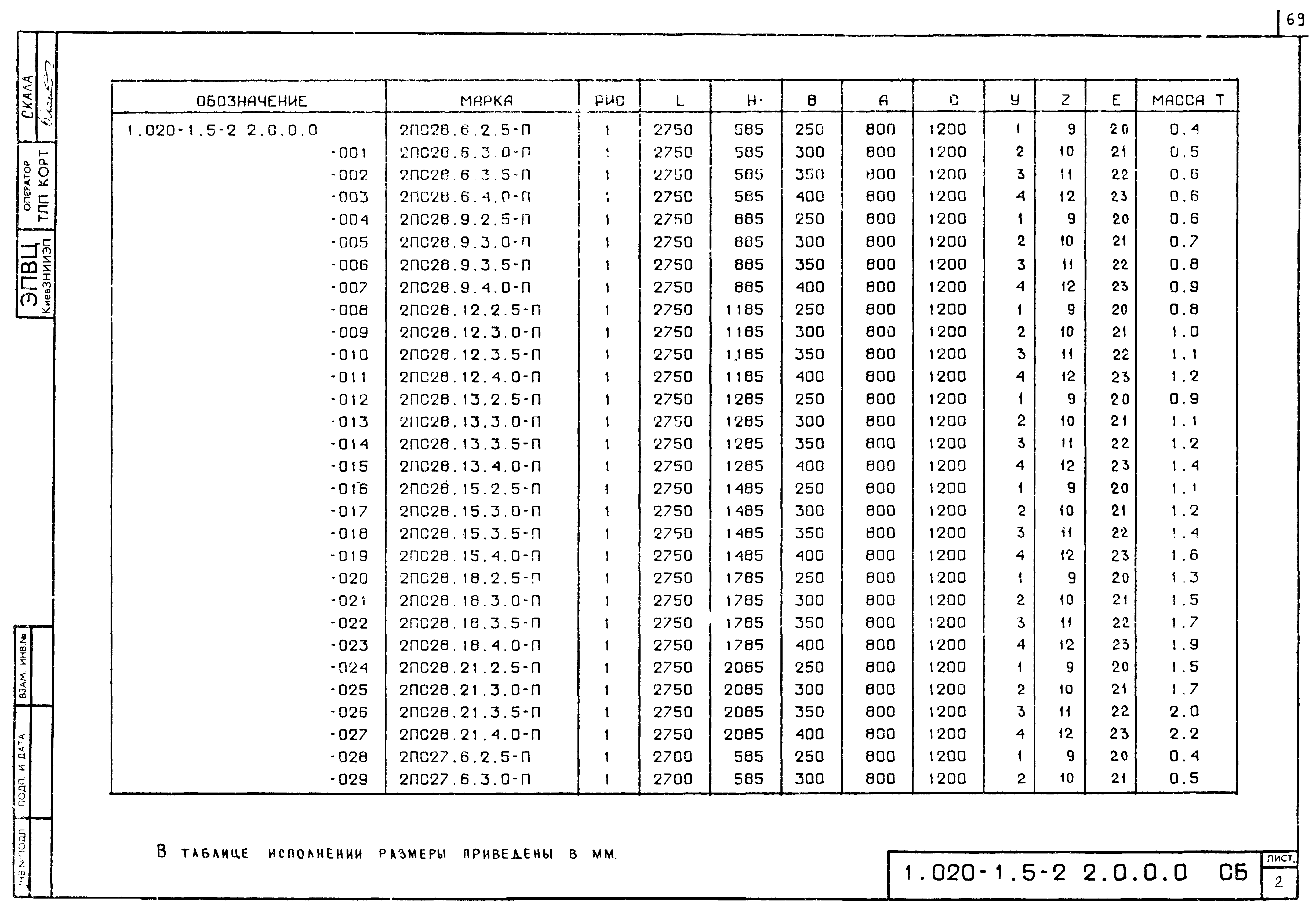 Серия 1.020-1