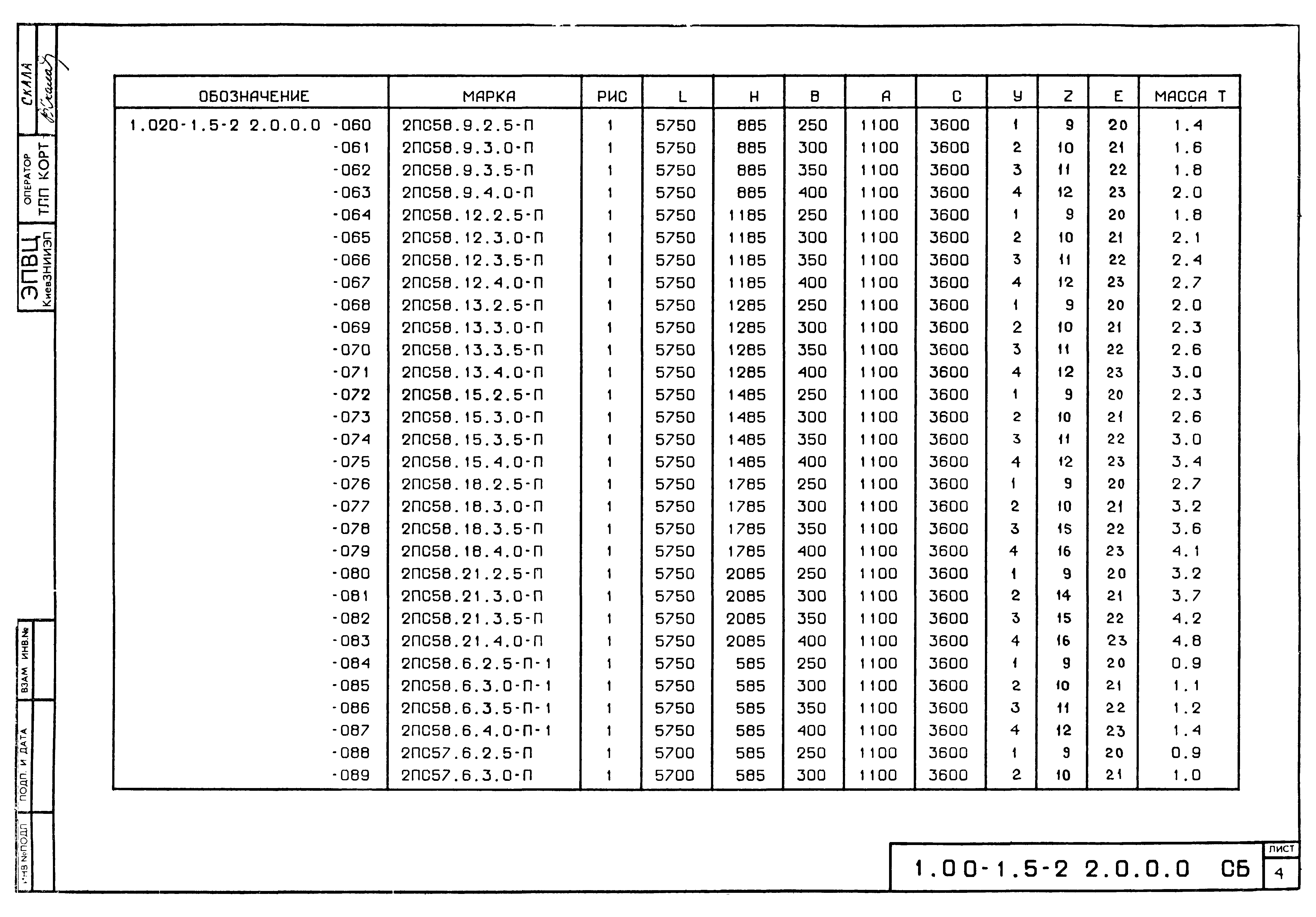 Серия 1.020-1