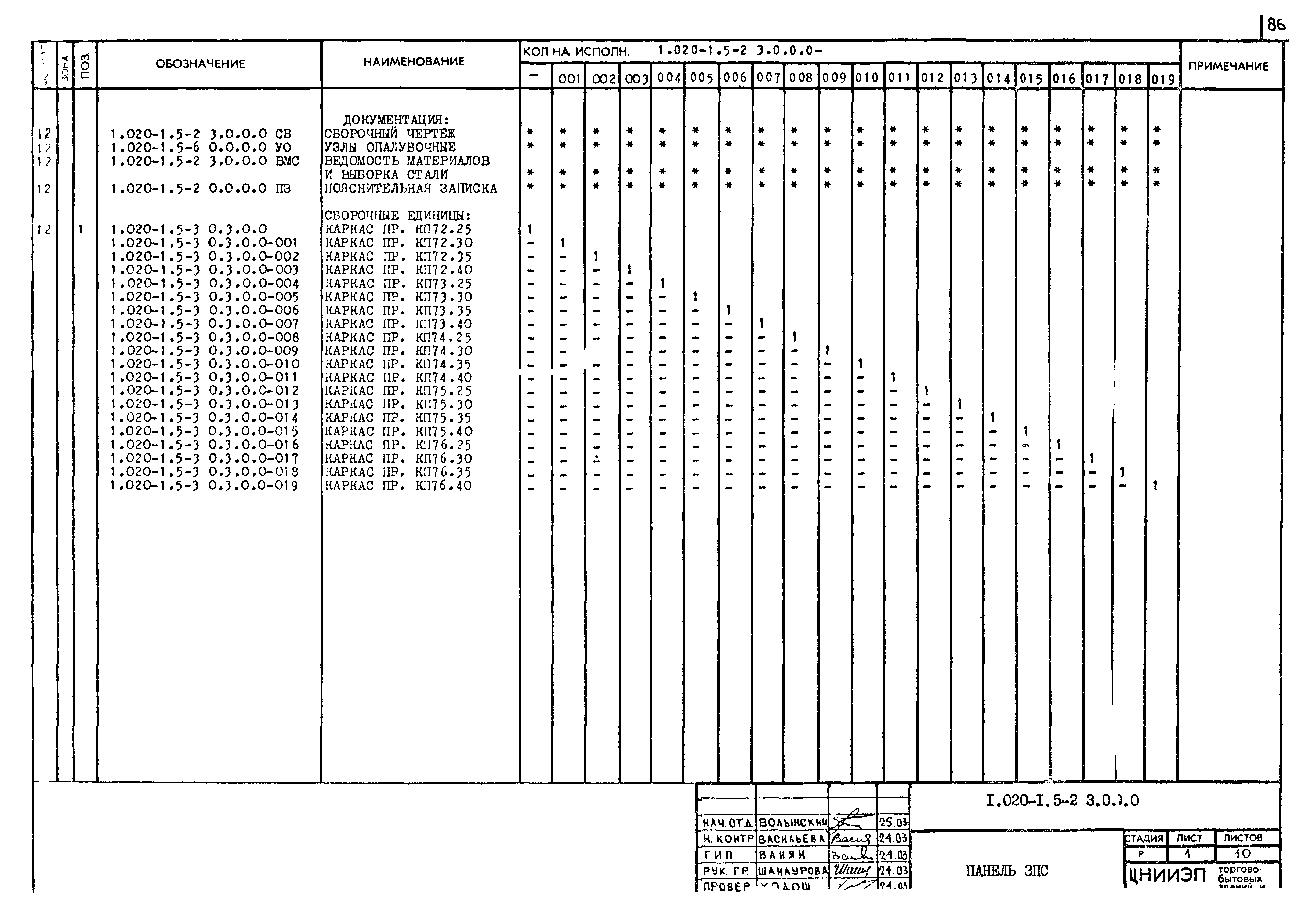 Серия 1.020-1