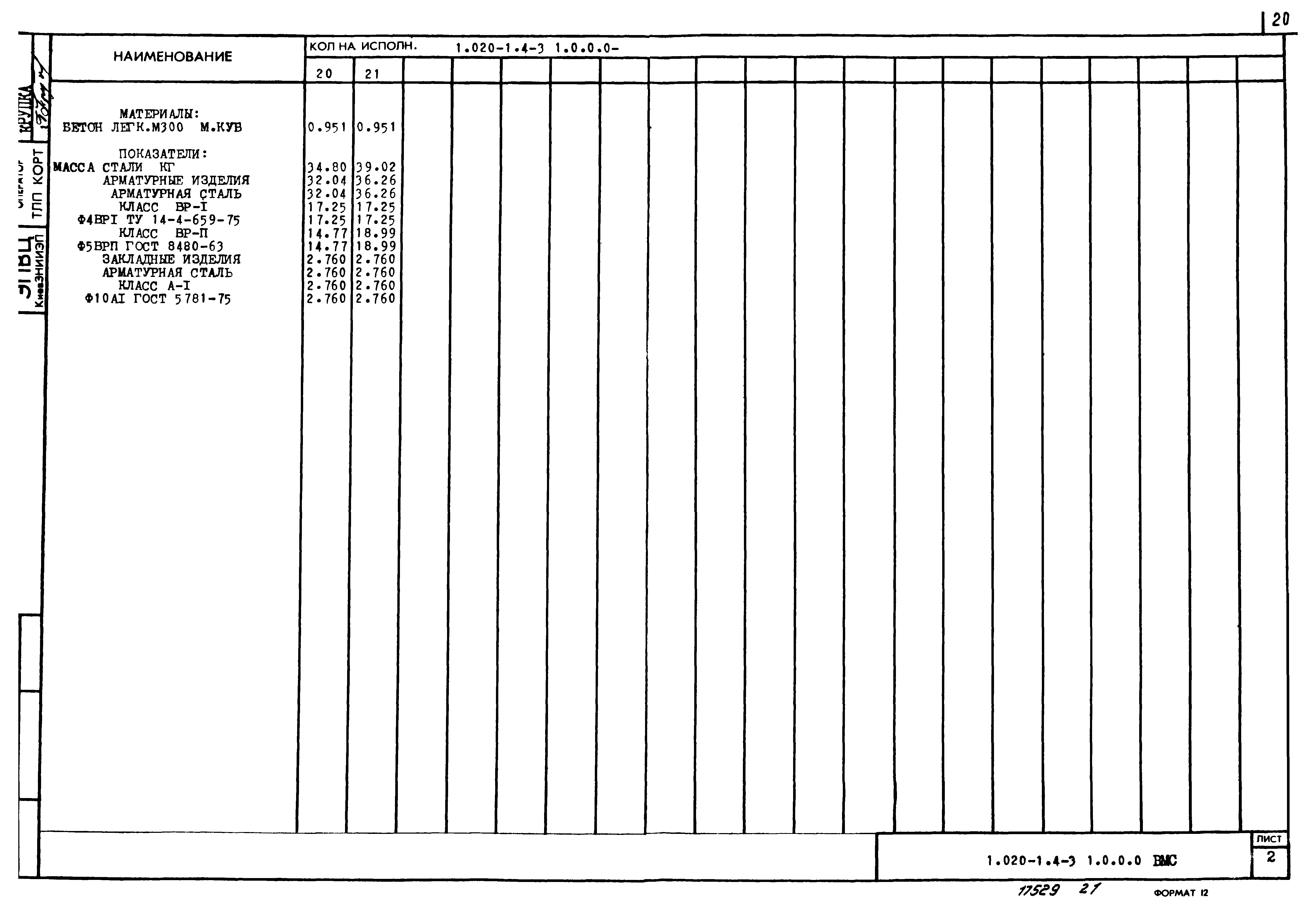 Серия 1.020-1