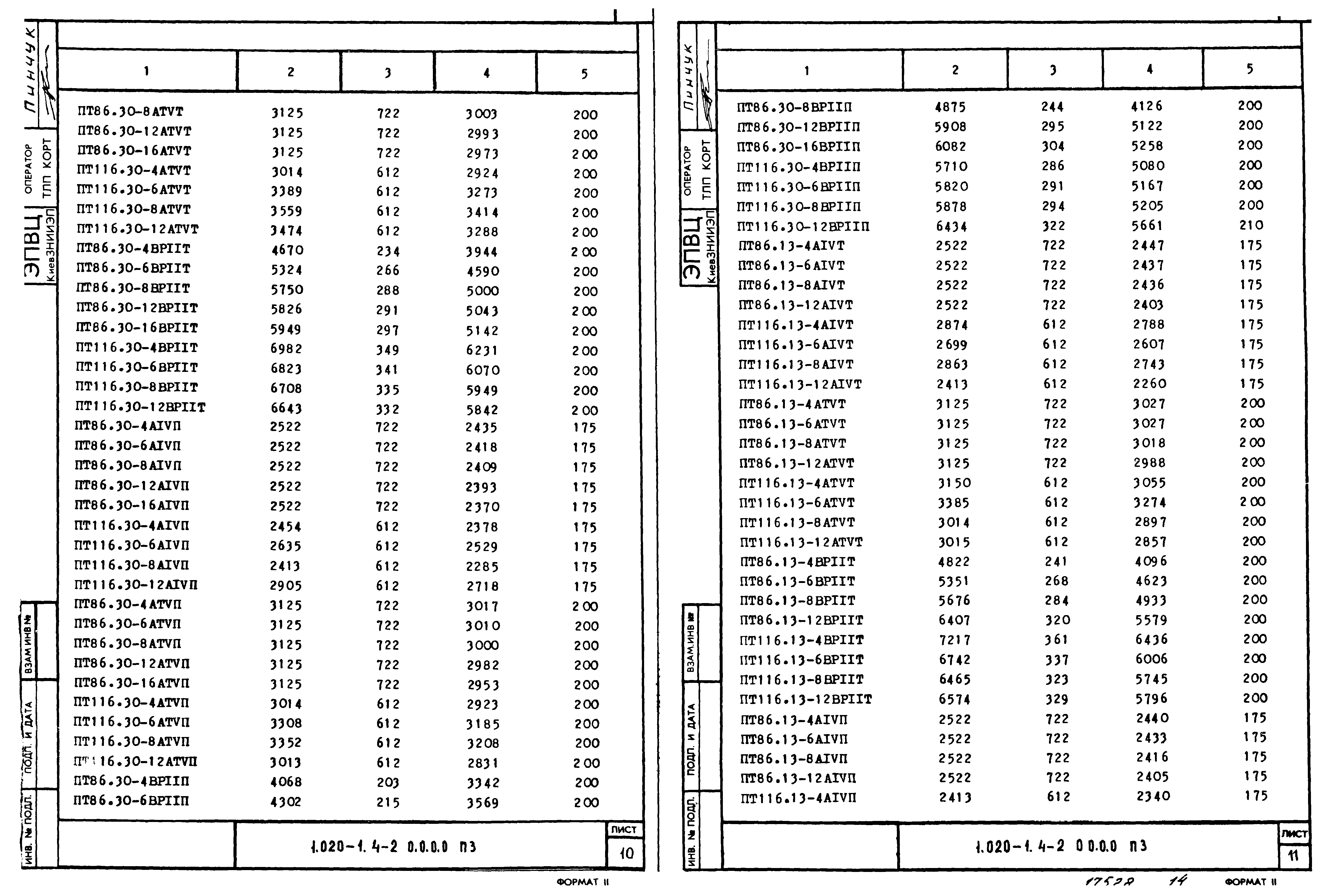 Серия 1.020-1