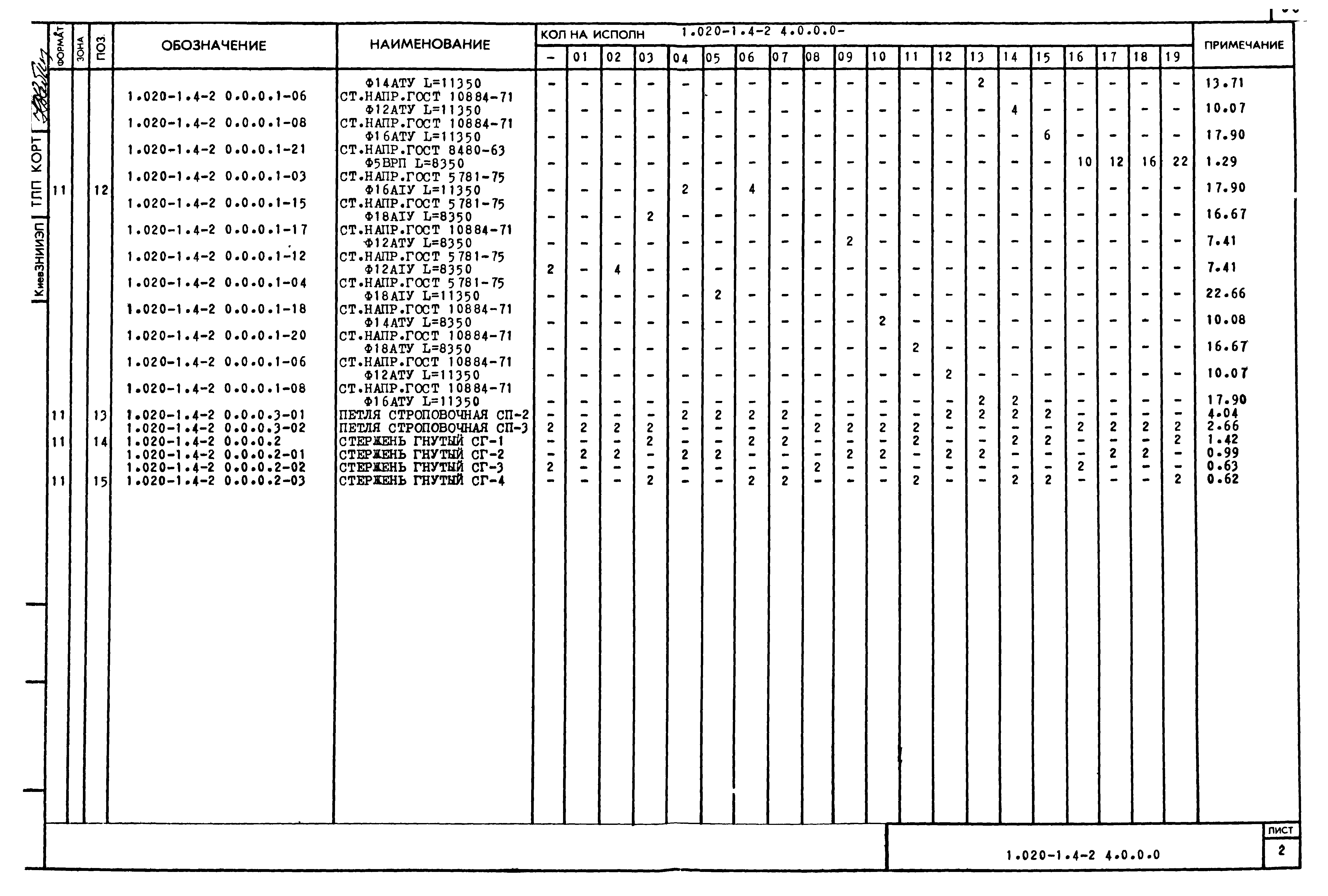 Серия 1.020-1