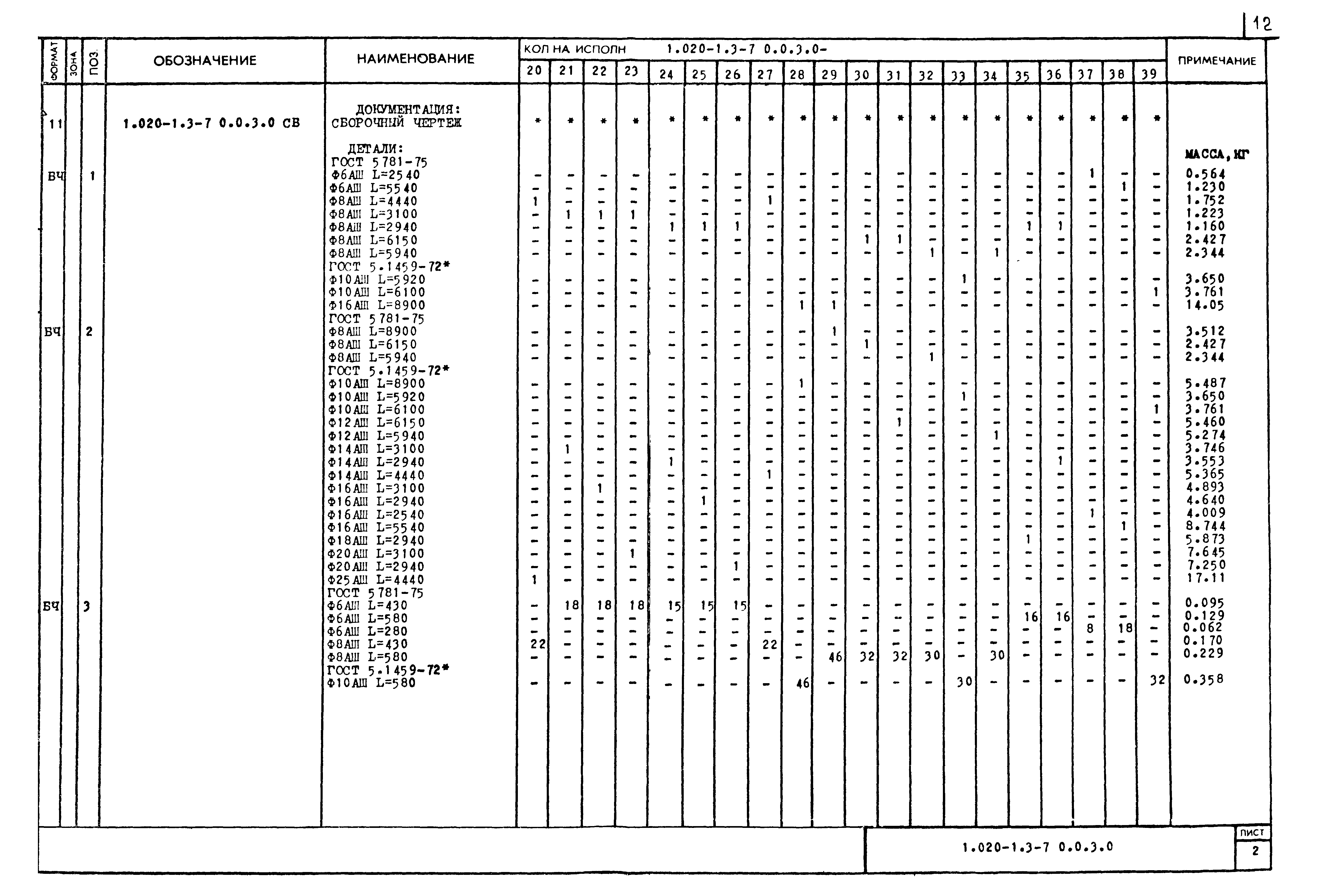 Серия 1.020-1