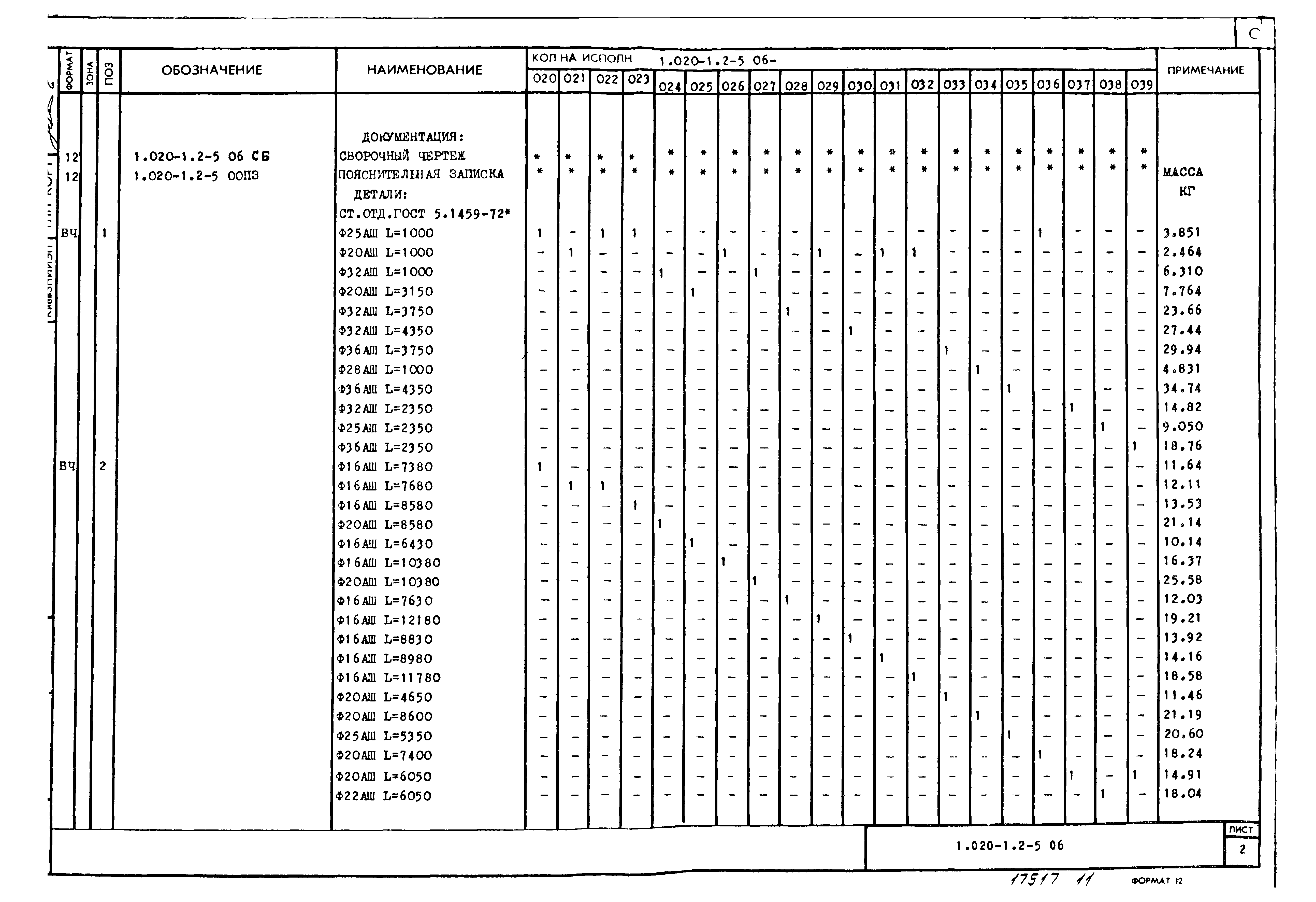 Серия 1.020-1