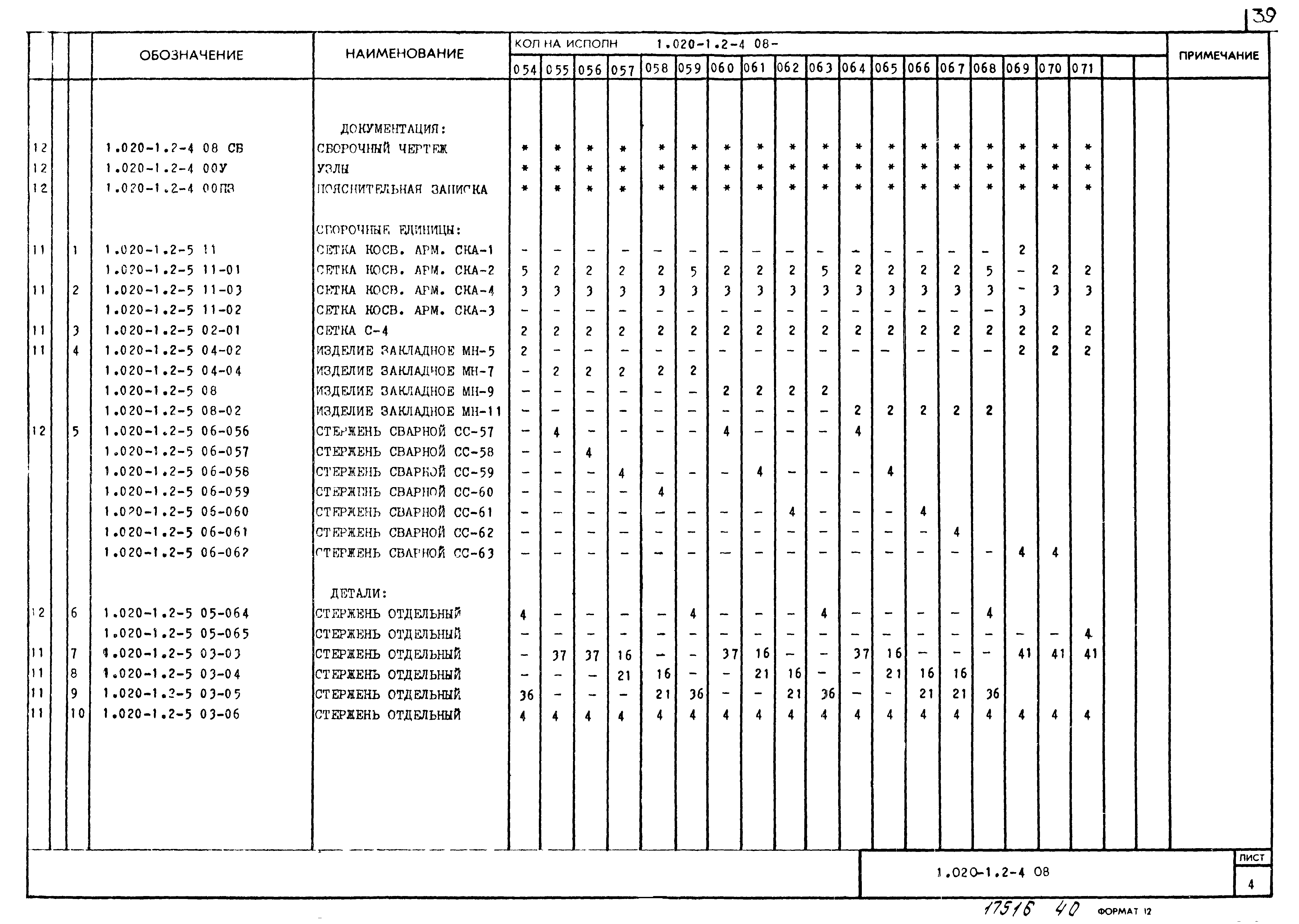 Серия 1.020-1