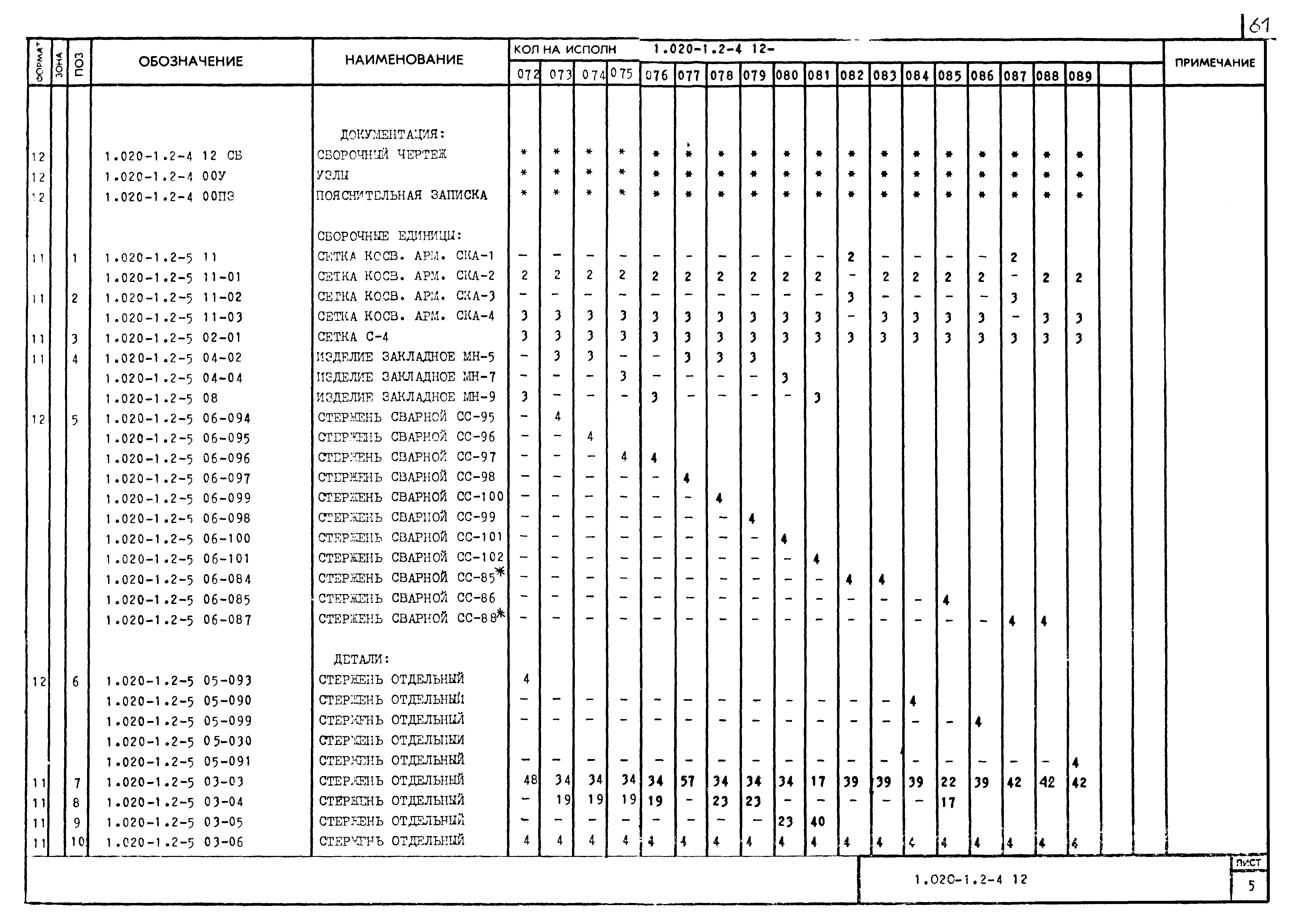 Серия 1.020-1