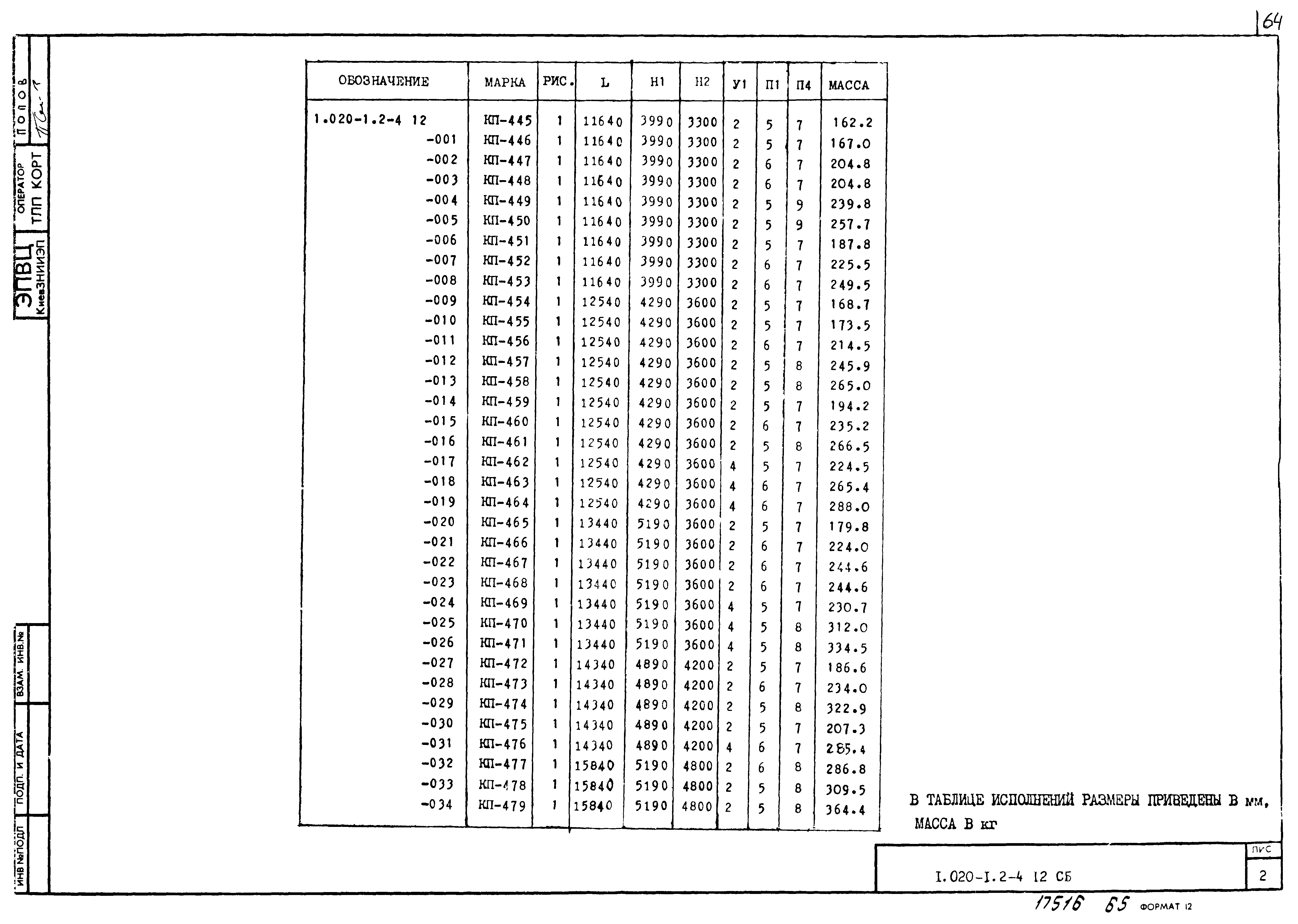 Серия 1.020-1