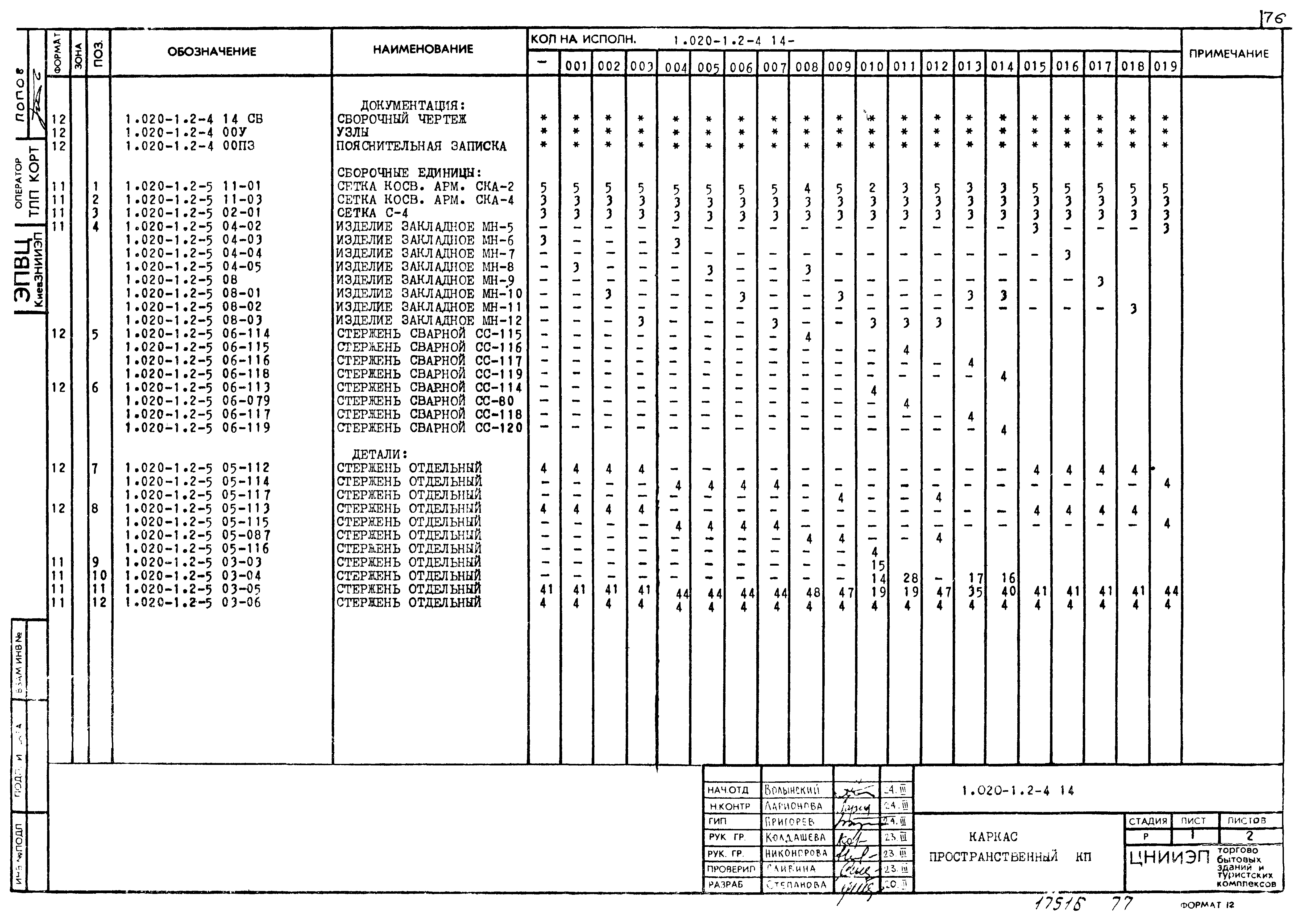 Серия 1.020-1