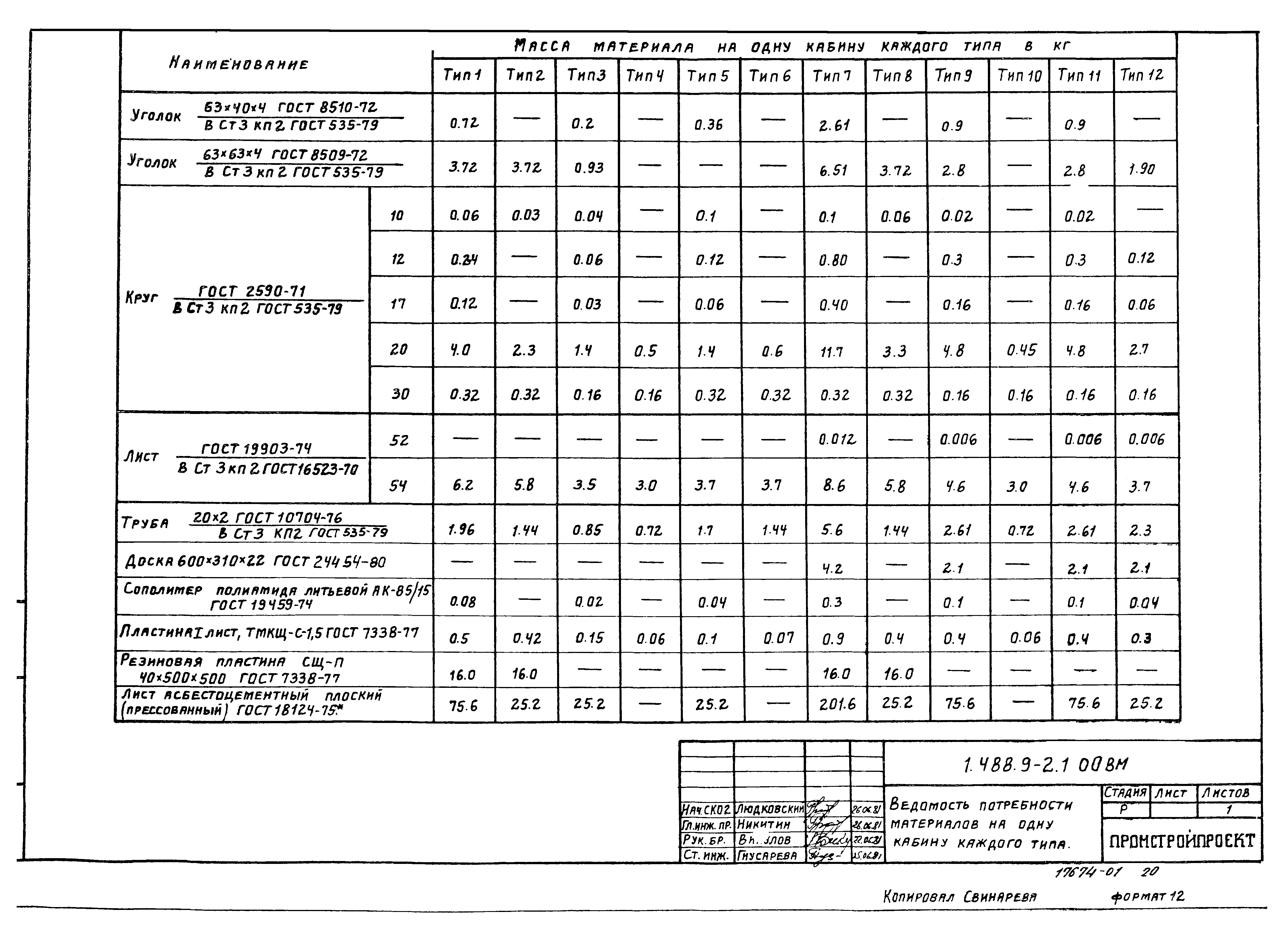 Серия 1.488.9-2