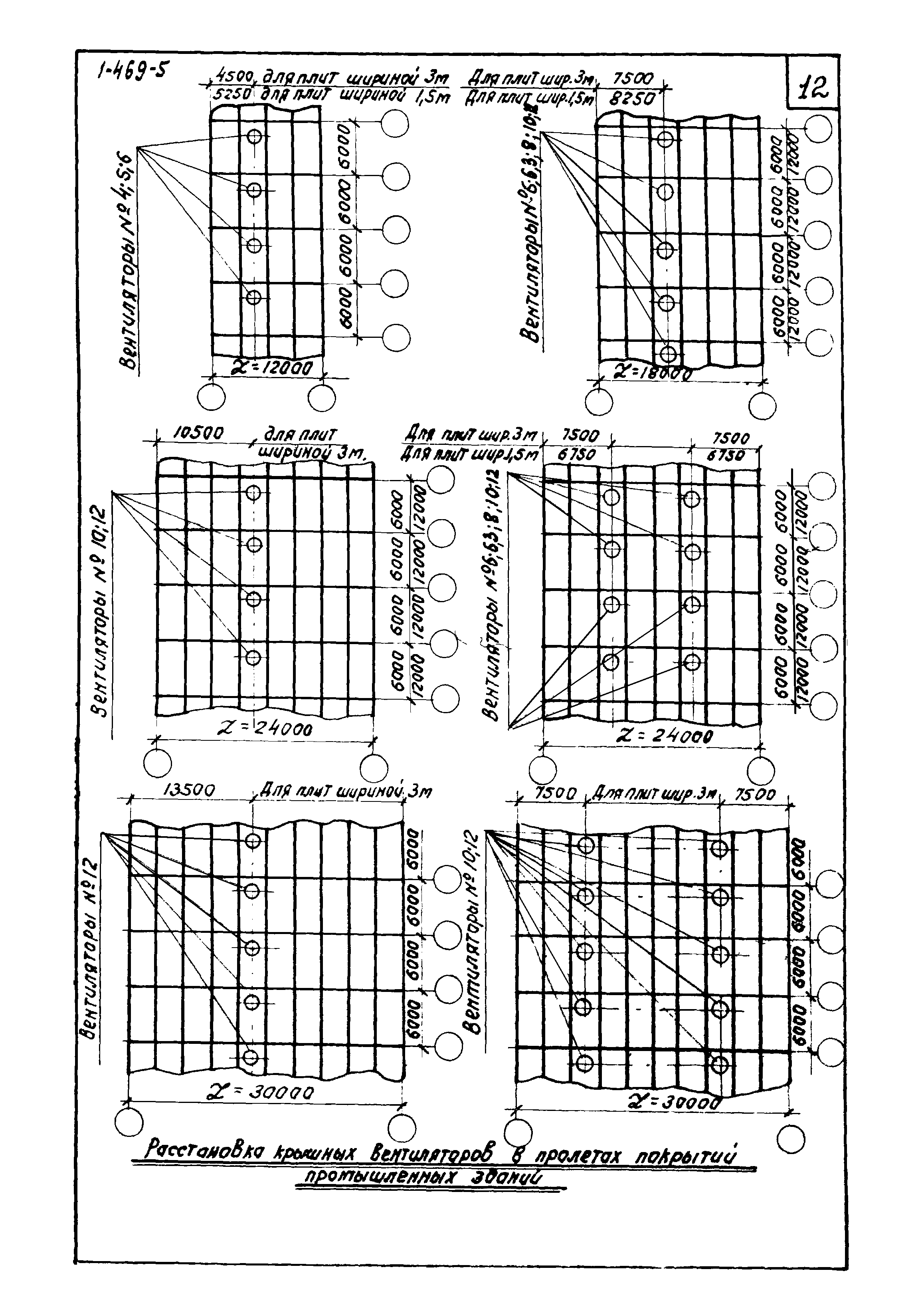 Серия 1.469-5