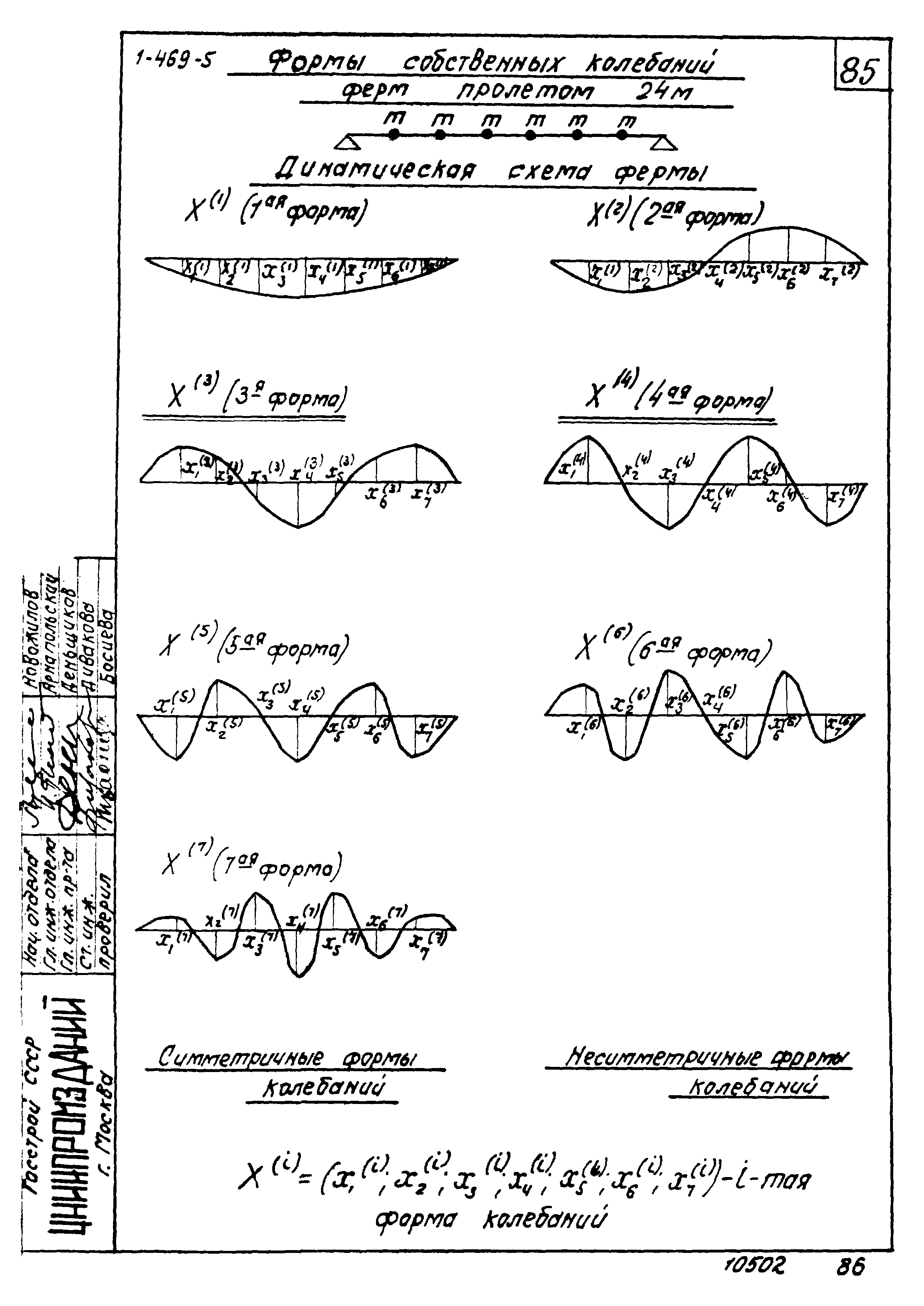 Серия 1.469-5