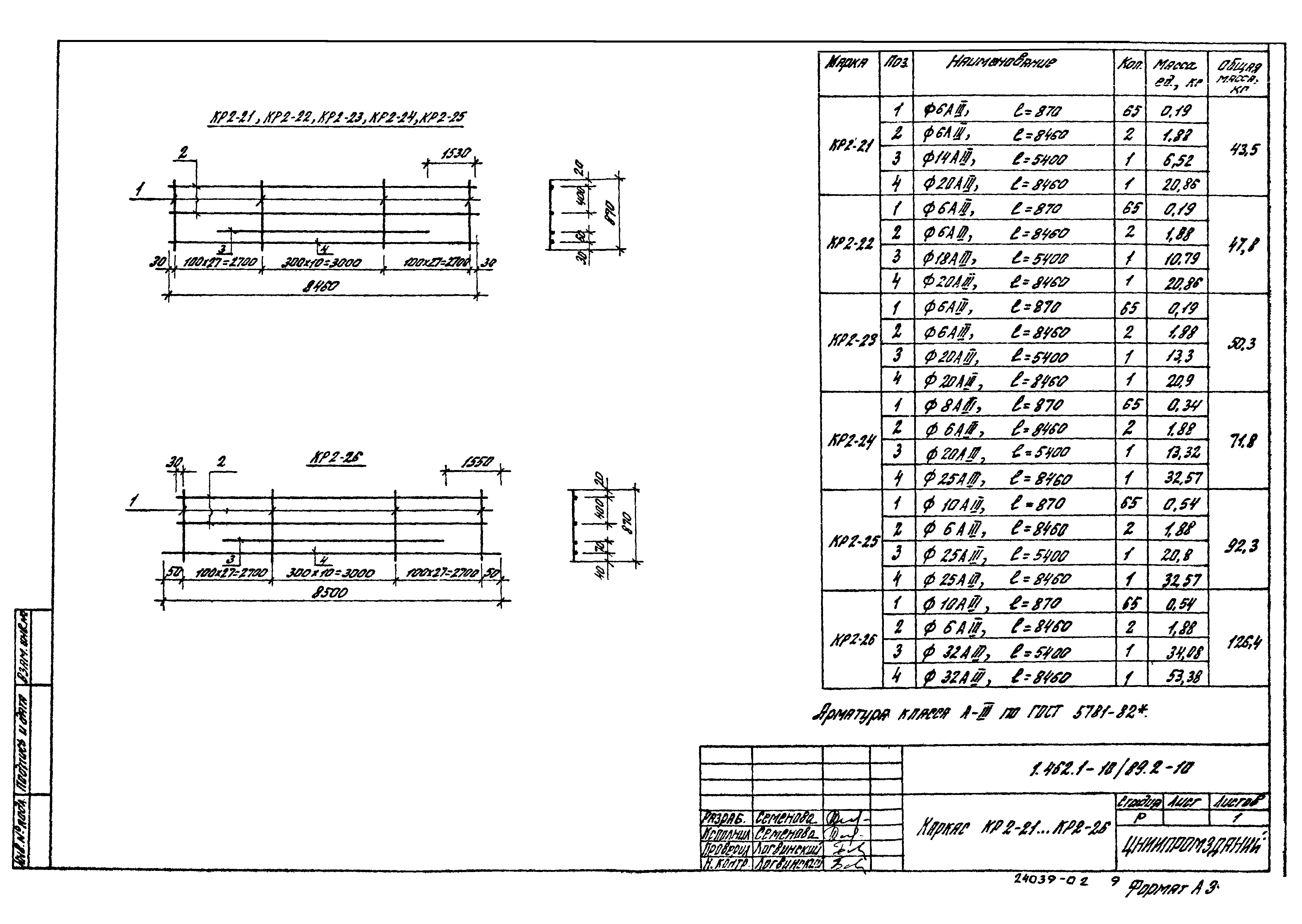 Серия 1.462.1-10/89