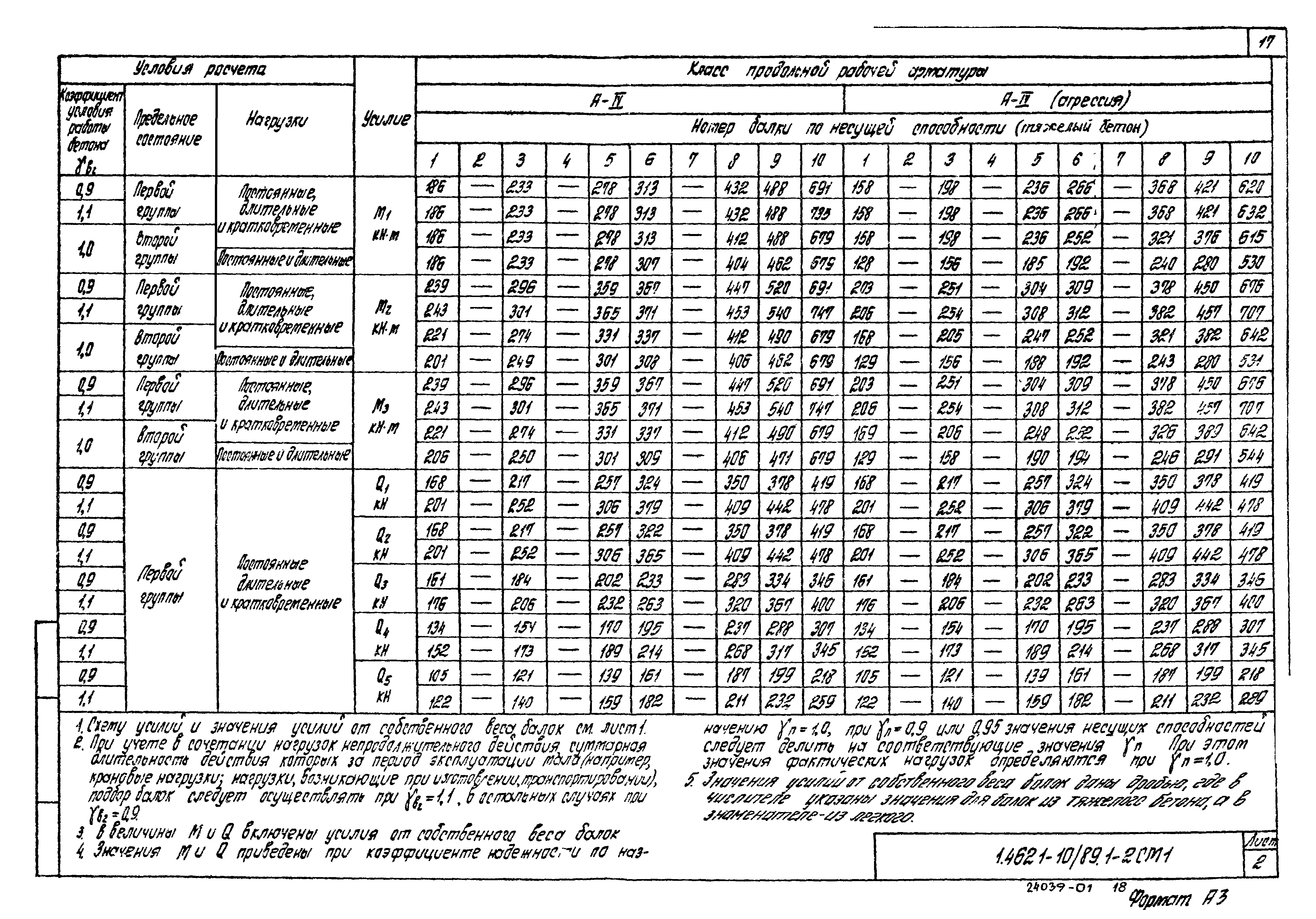 Серия 1.462.1-10/89