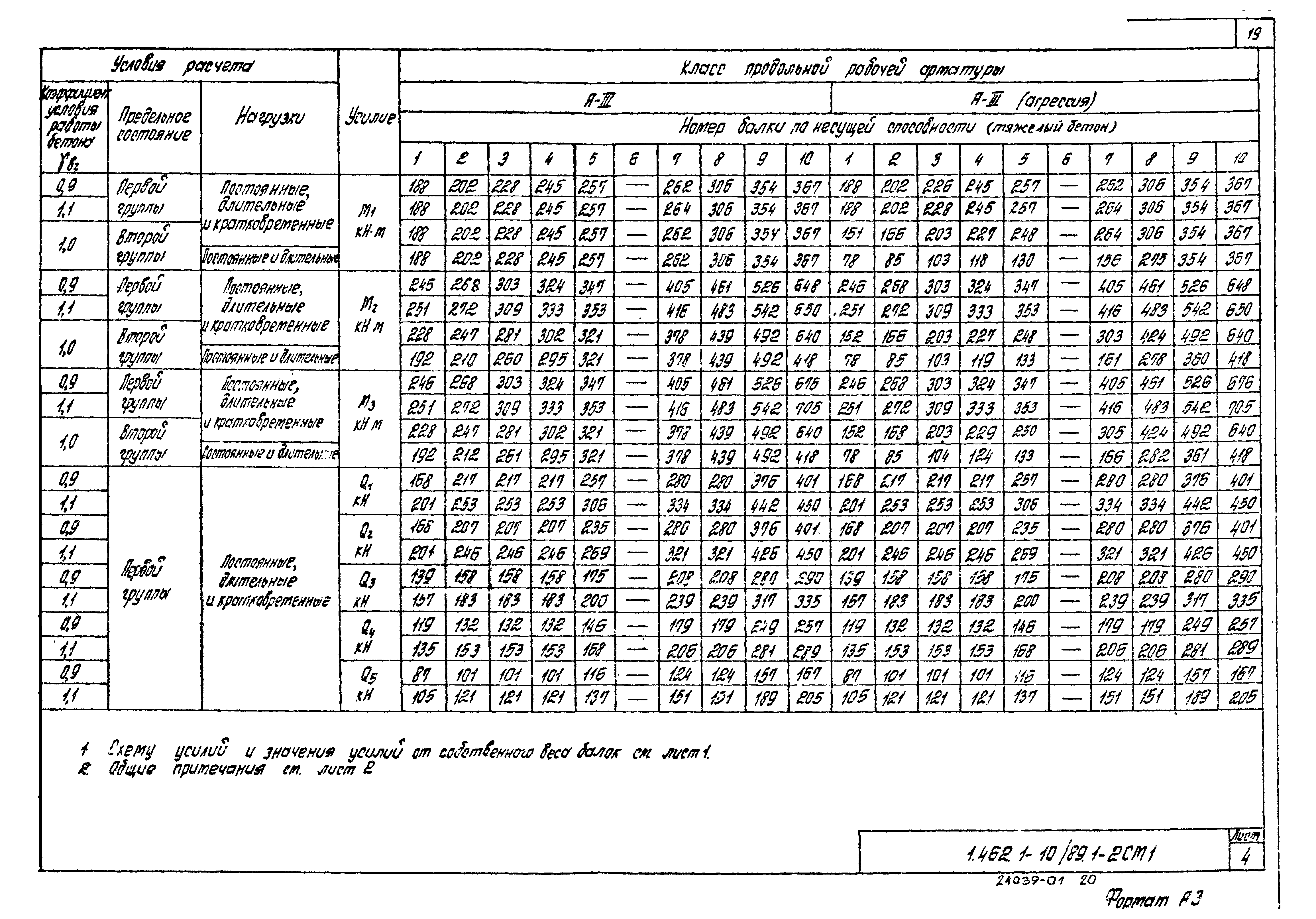 Серия 1.462.1-10/89