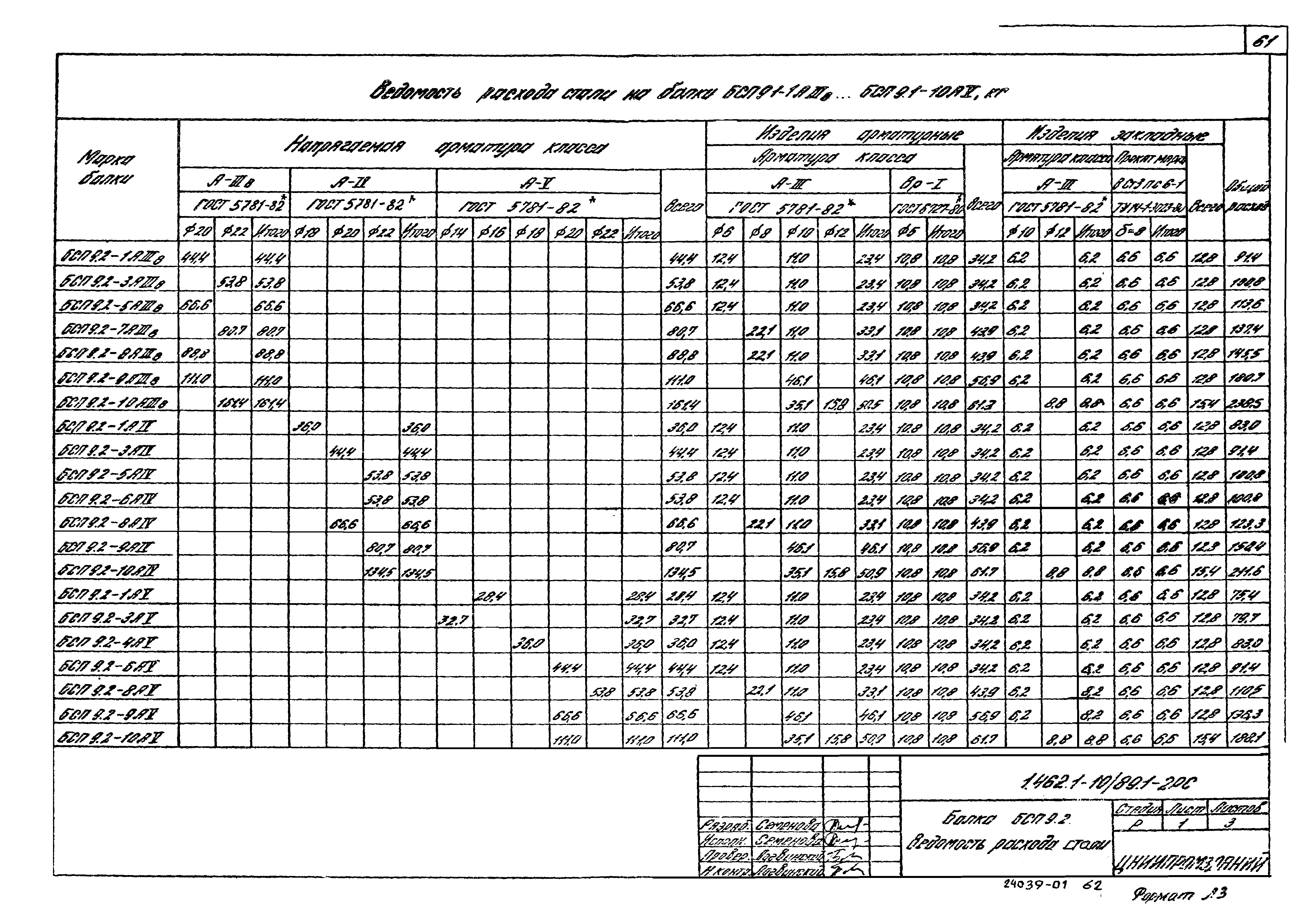 Серия 1.462.1-10/89