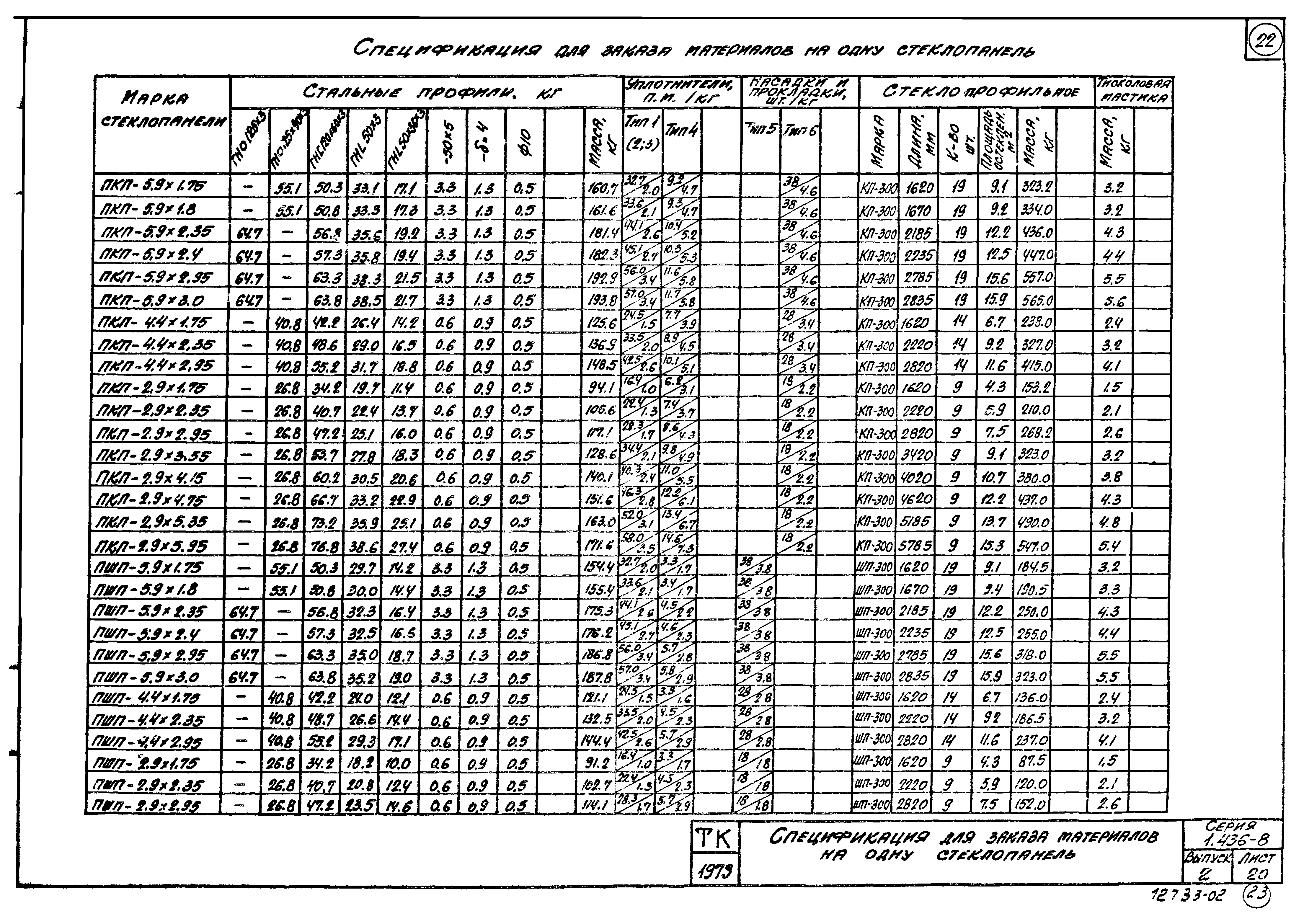 Серия 1.436-8