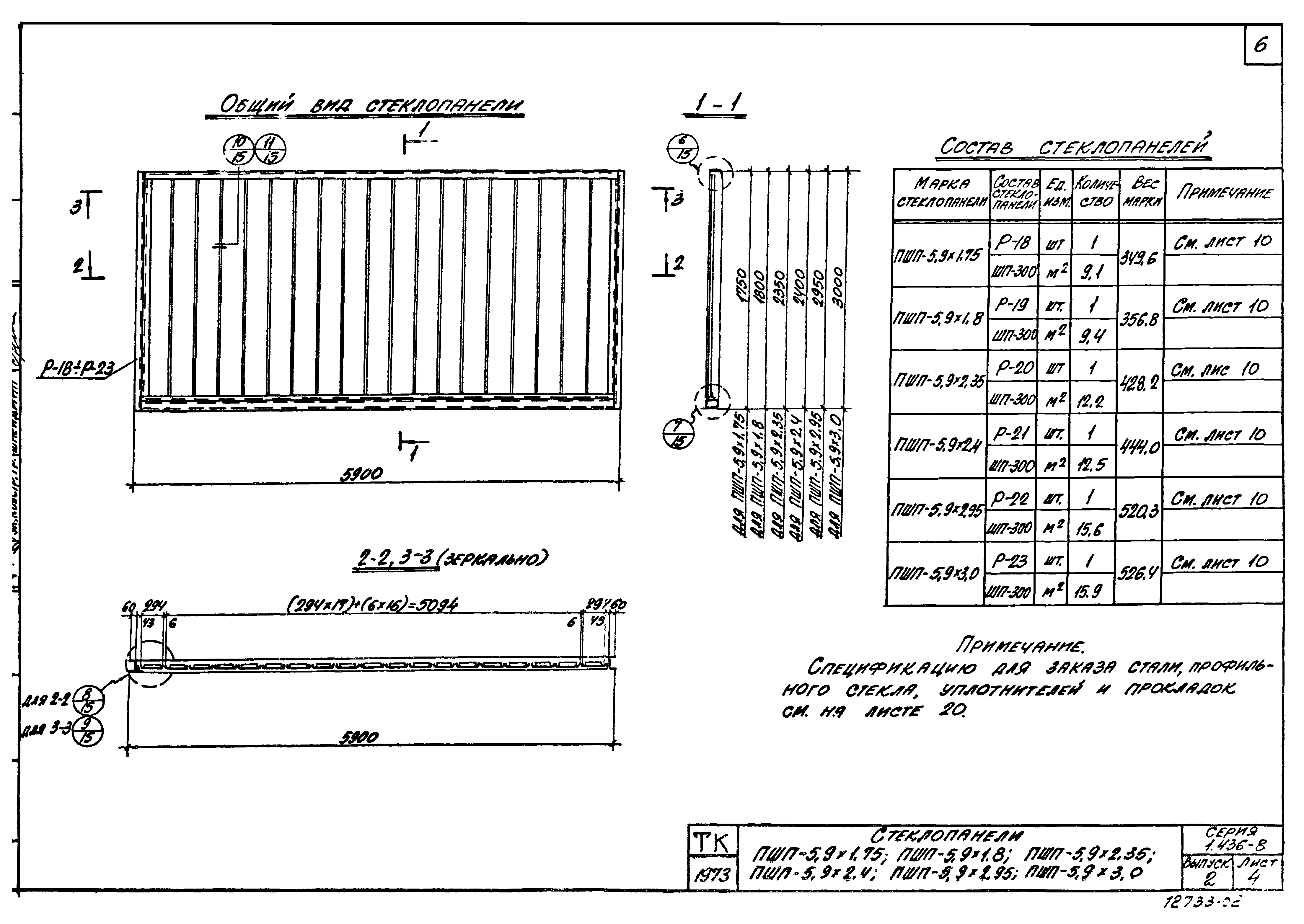 Серия 1.436-8