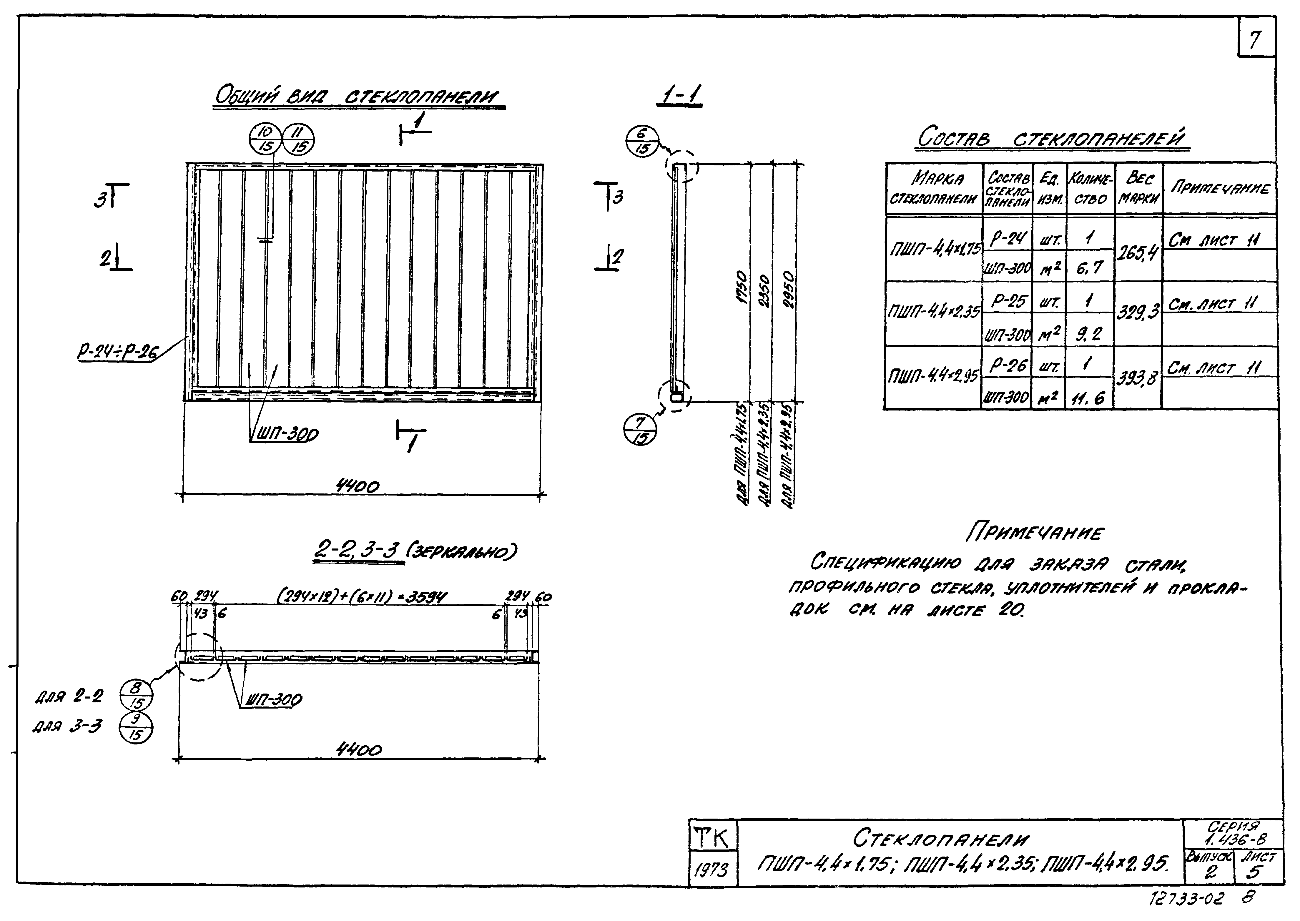 Серия 1.436-8