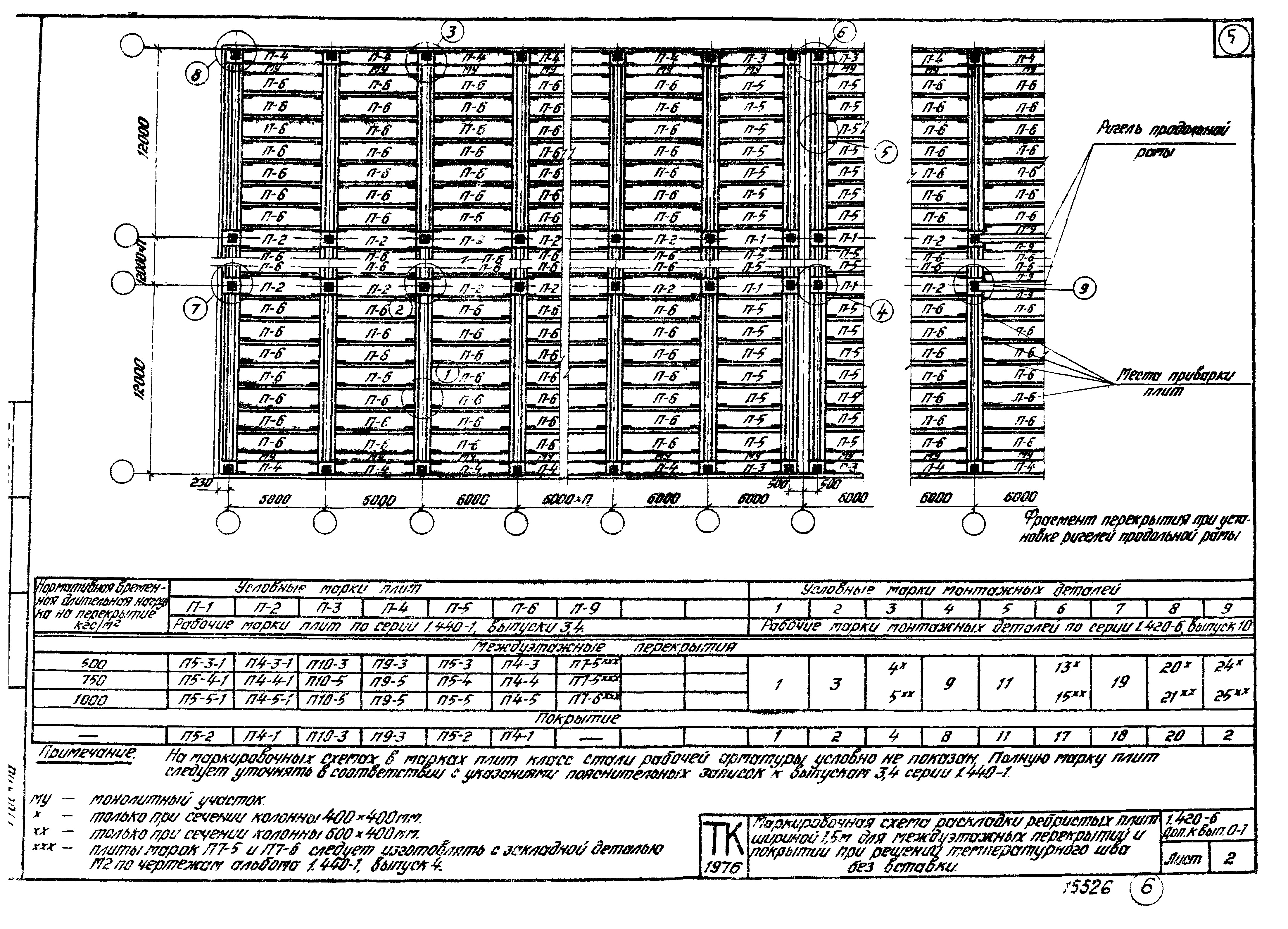 Серия 1.420-6