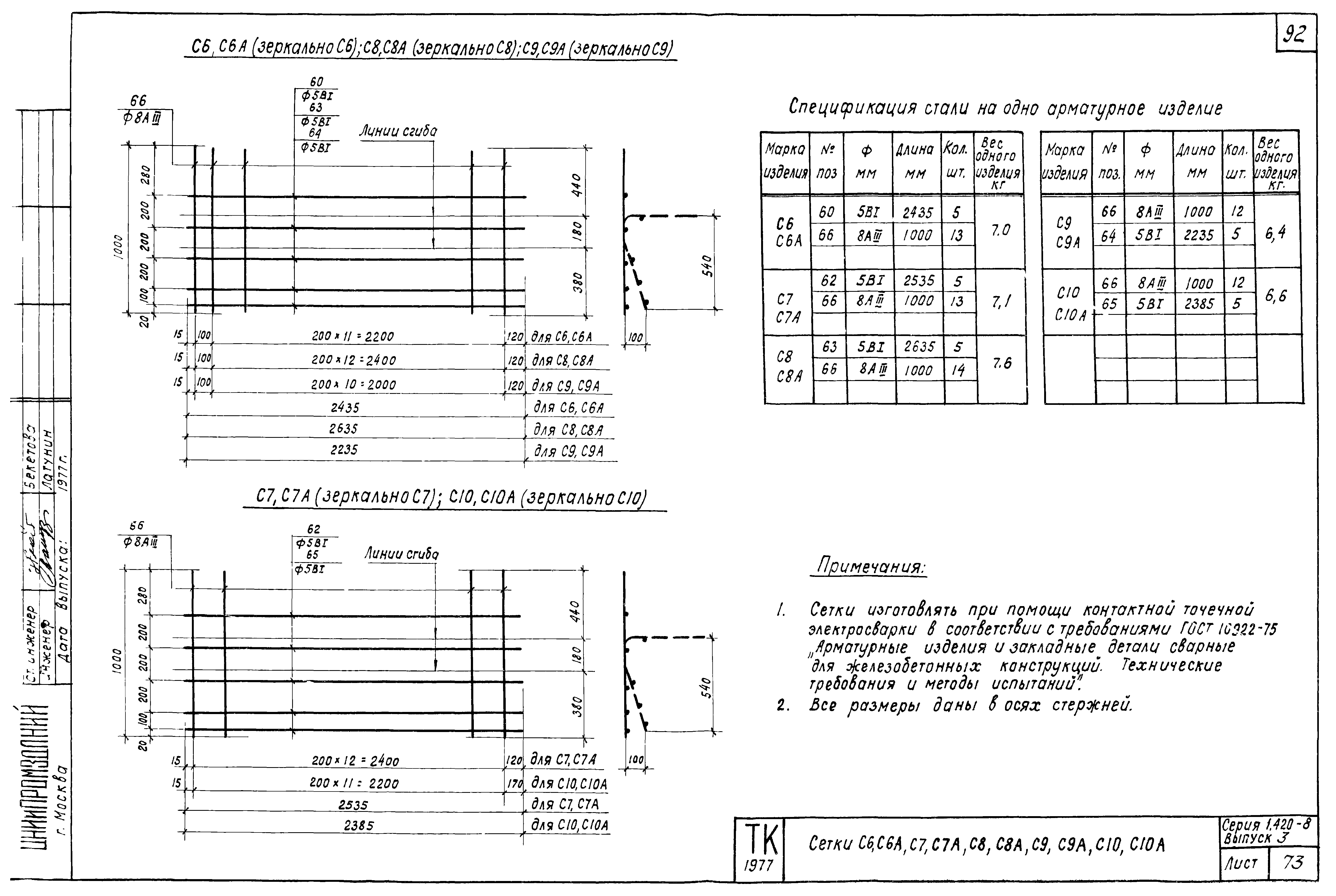 Серия 1.420-8