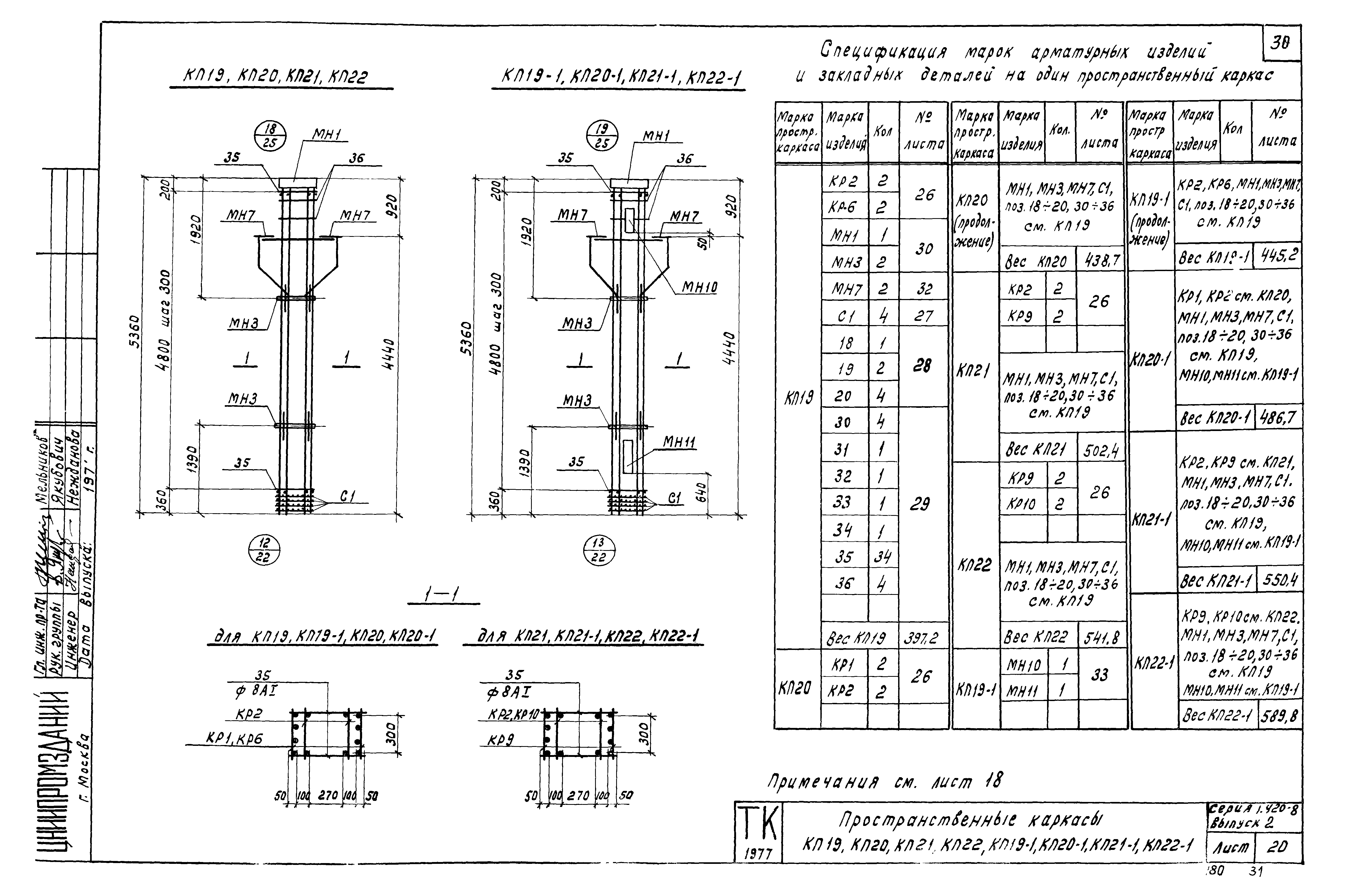 Серия 1.420-8